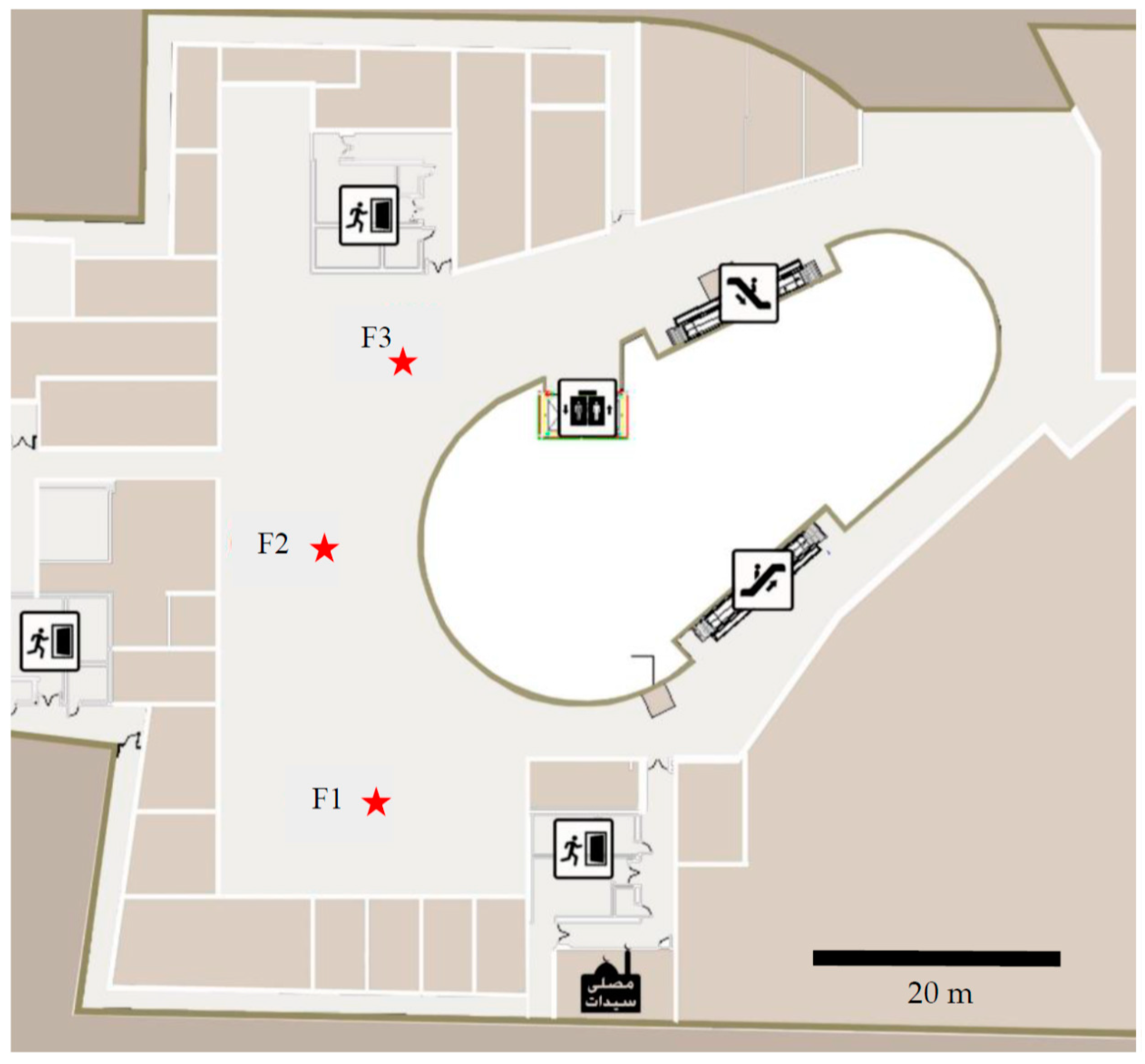 Applied Sciences Free Full Text Investigation Of The