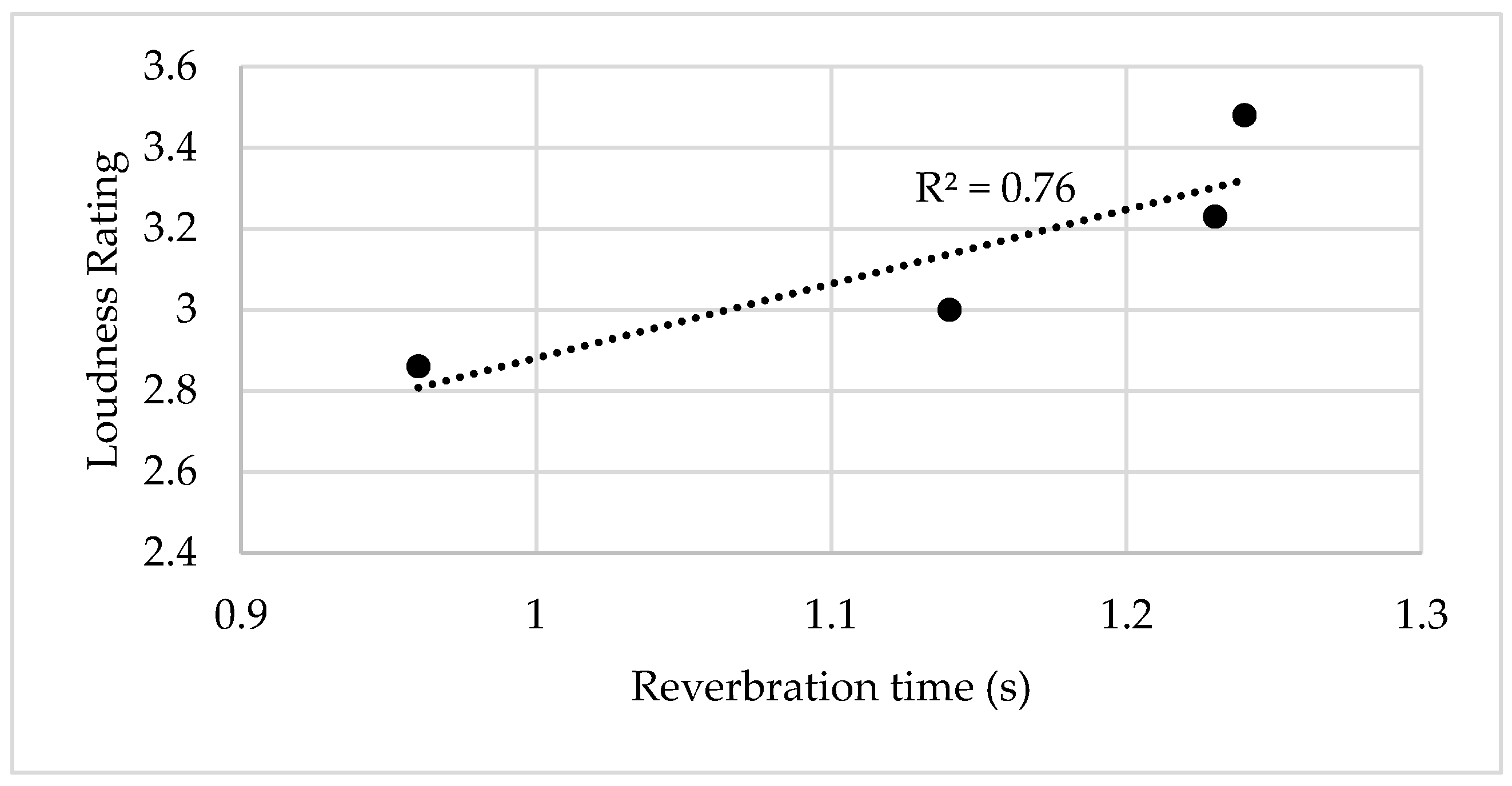 Applsci 10 01170 g012