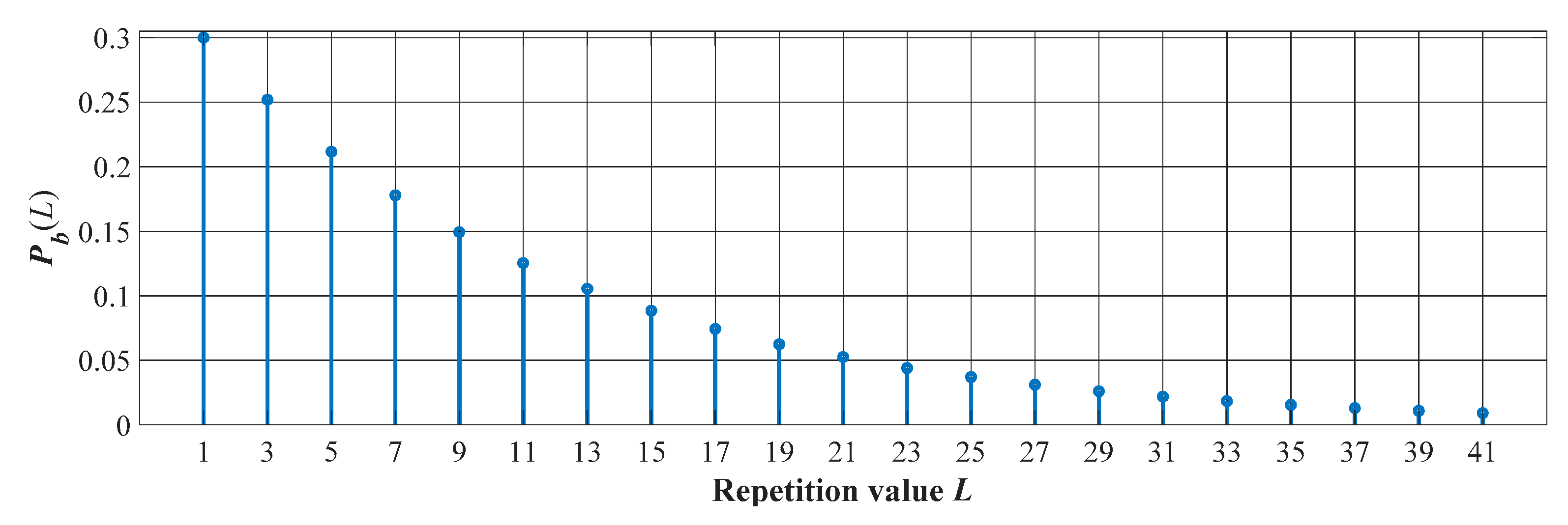Applsci 10 01172 g003
