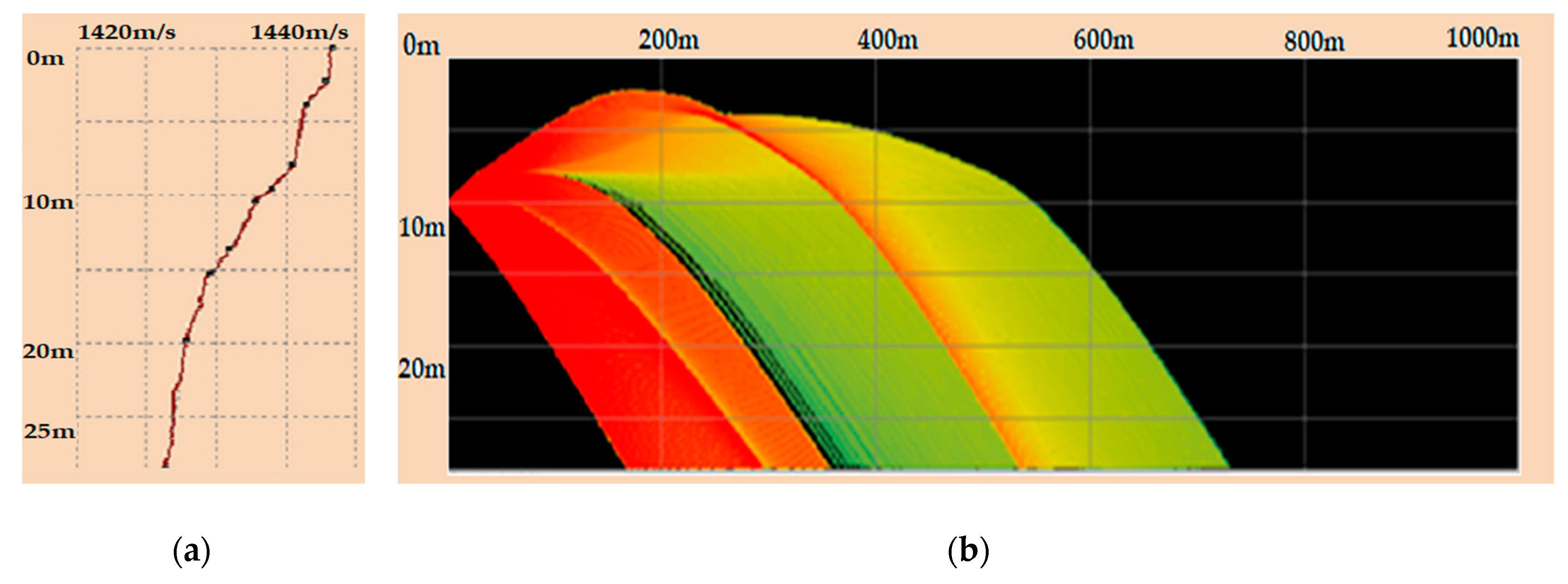 Applsci 10 01172 g006
