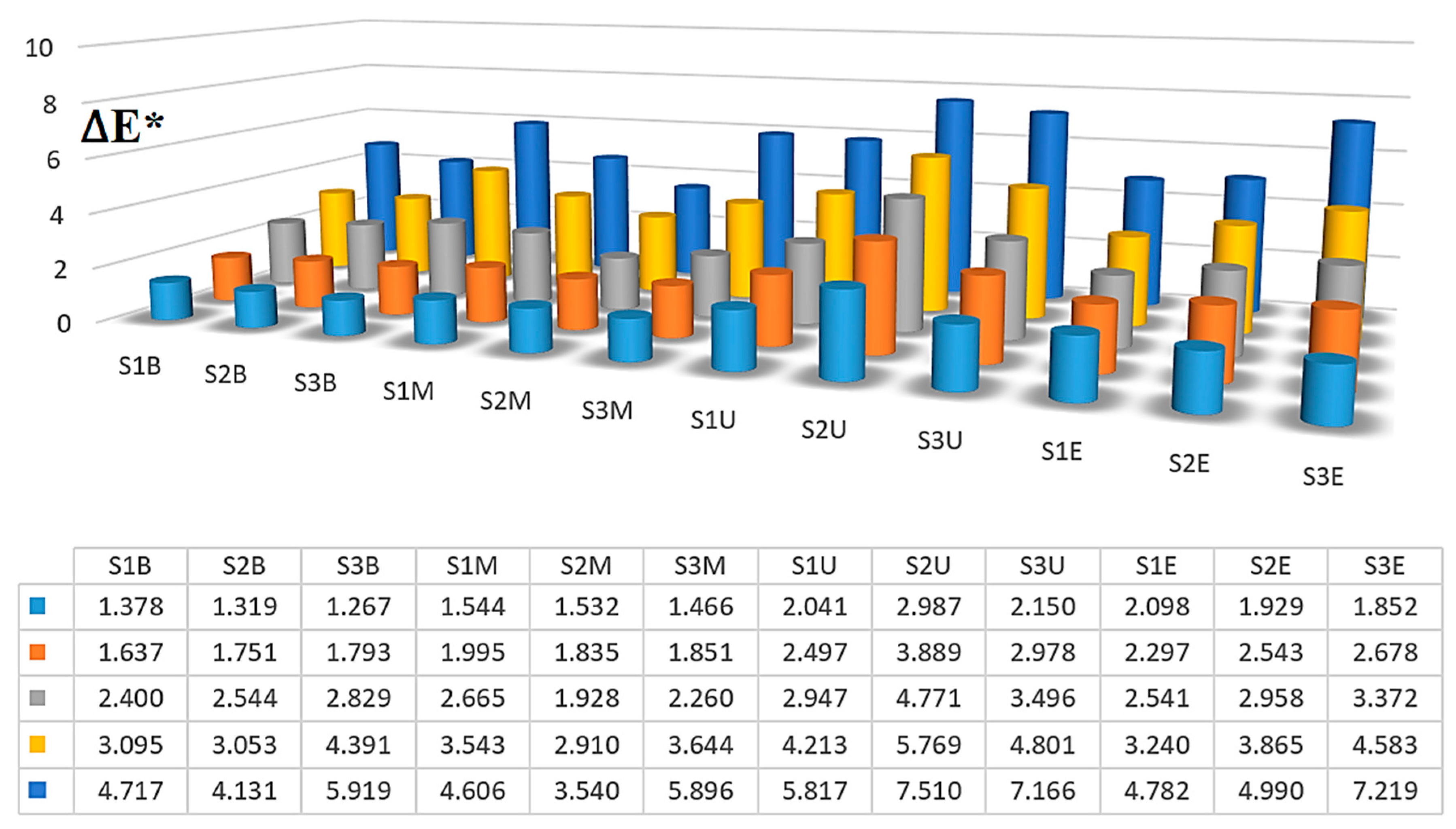 Applsci 10 01175 g009