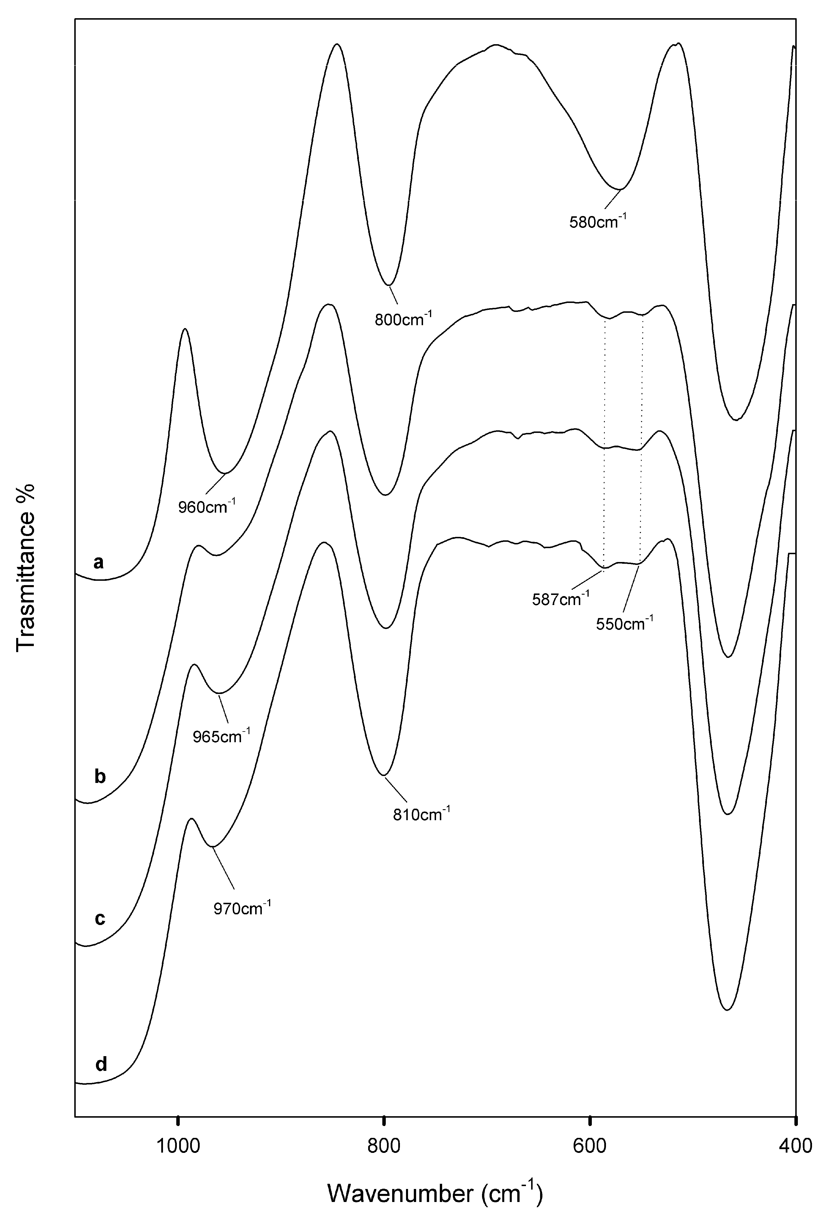 Applsci 10 01180 g007