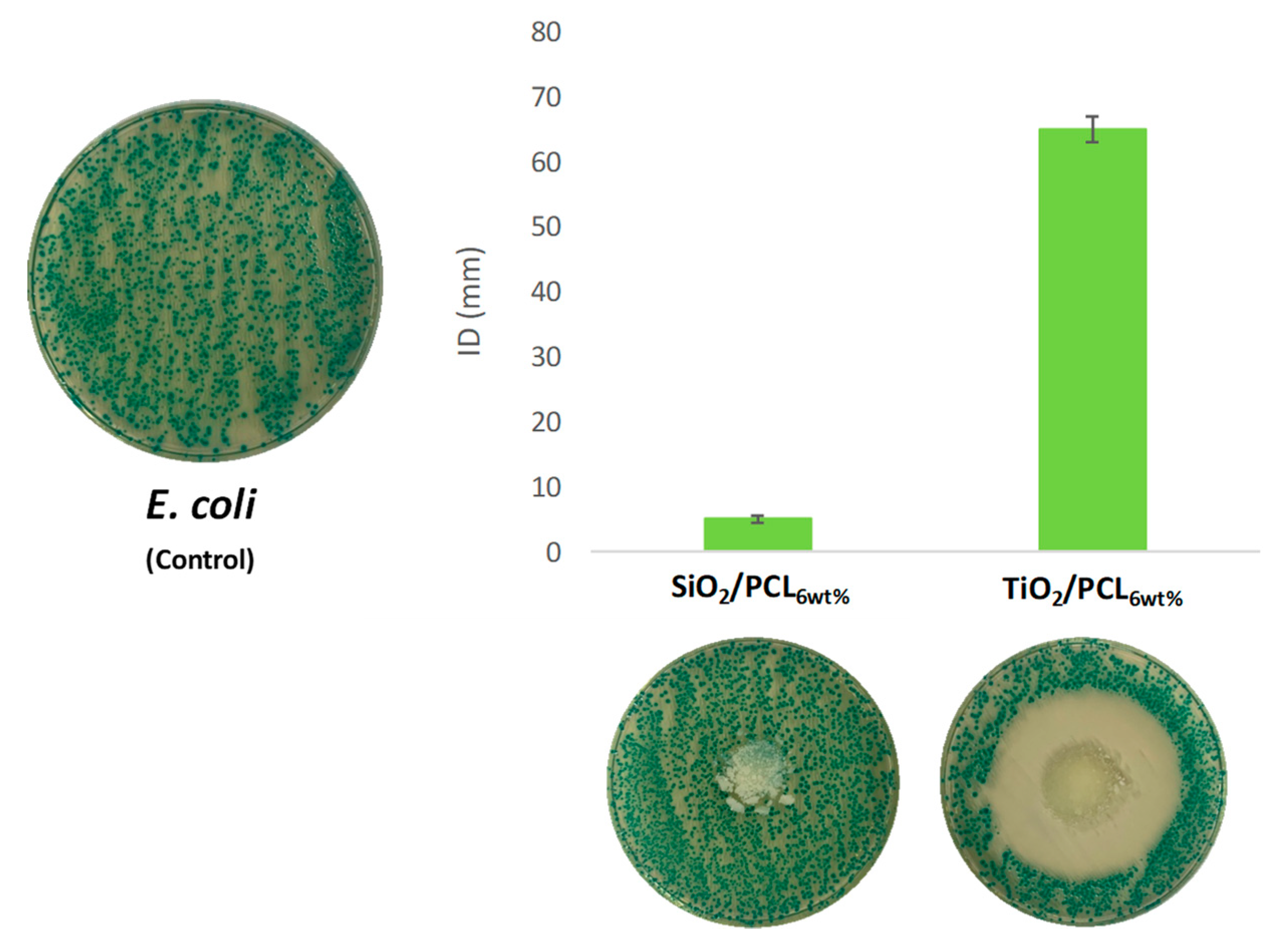 Applsci 10 01180 g009