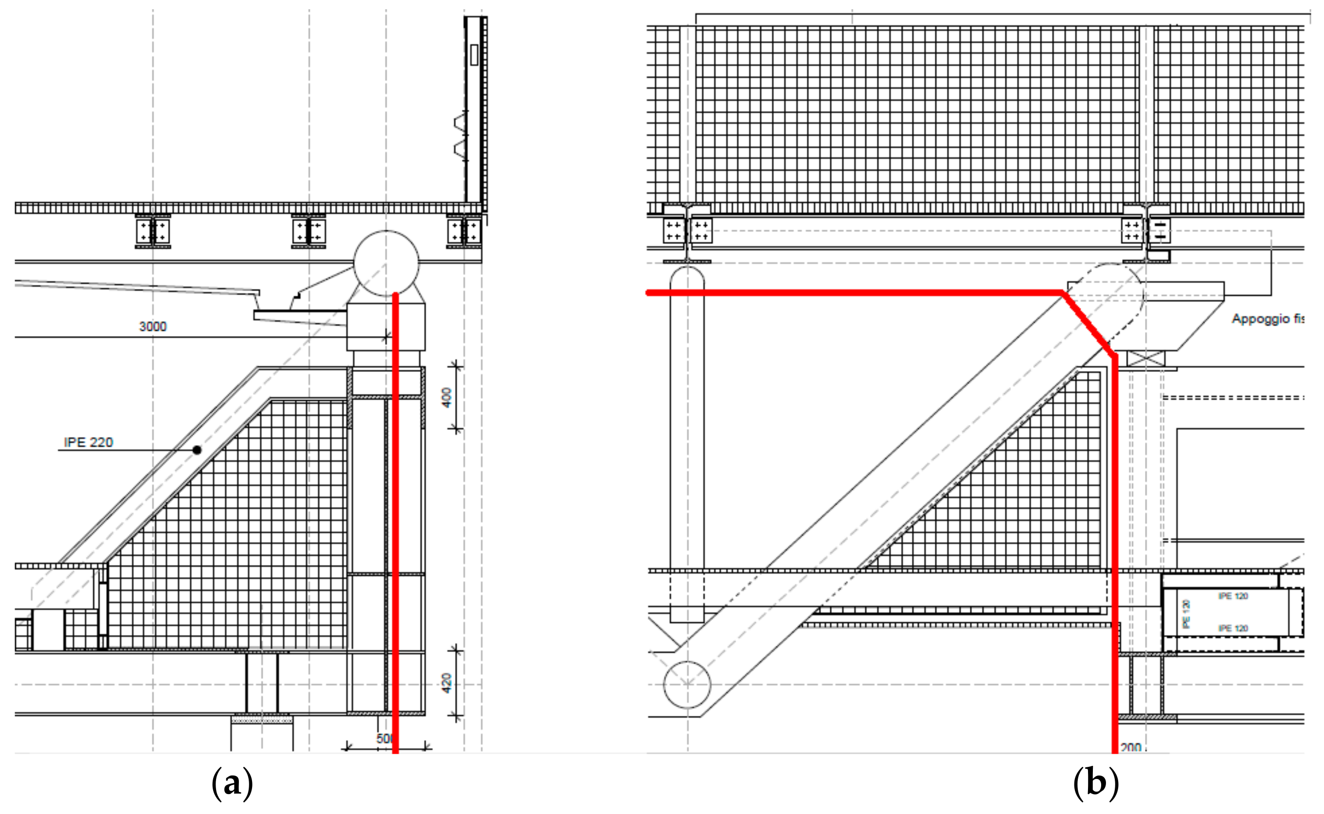 Applsci 10 01182 g004 Applsci 10 01182 g004