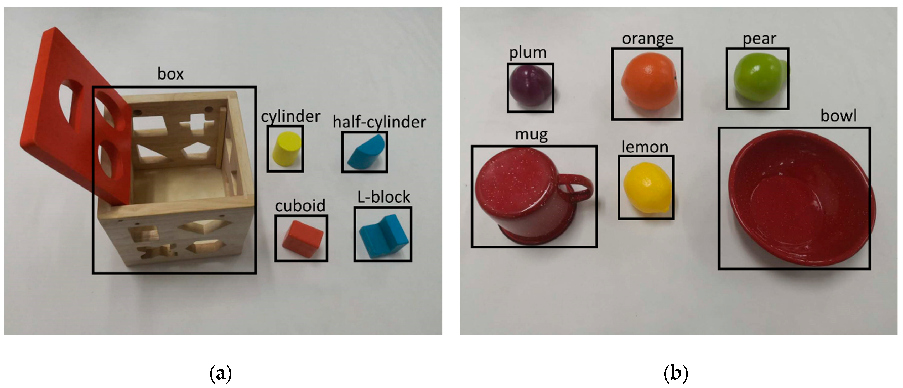 Applsci 10 01183 g002