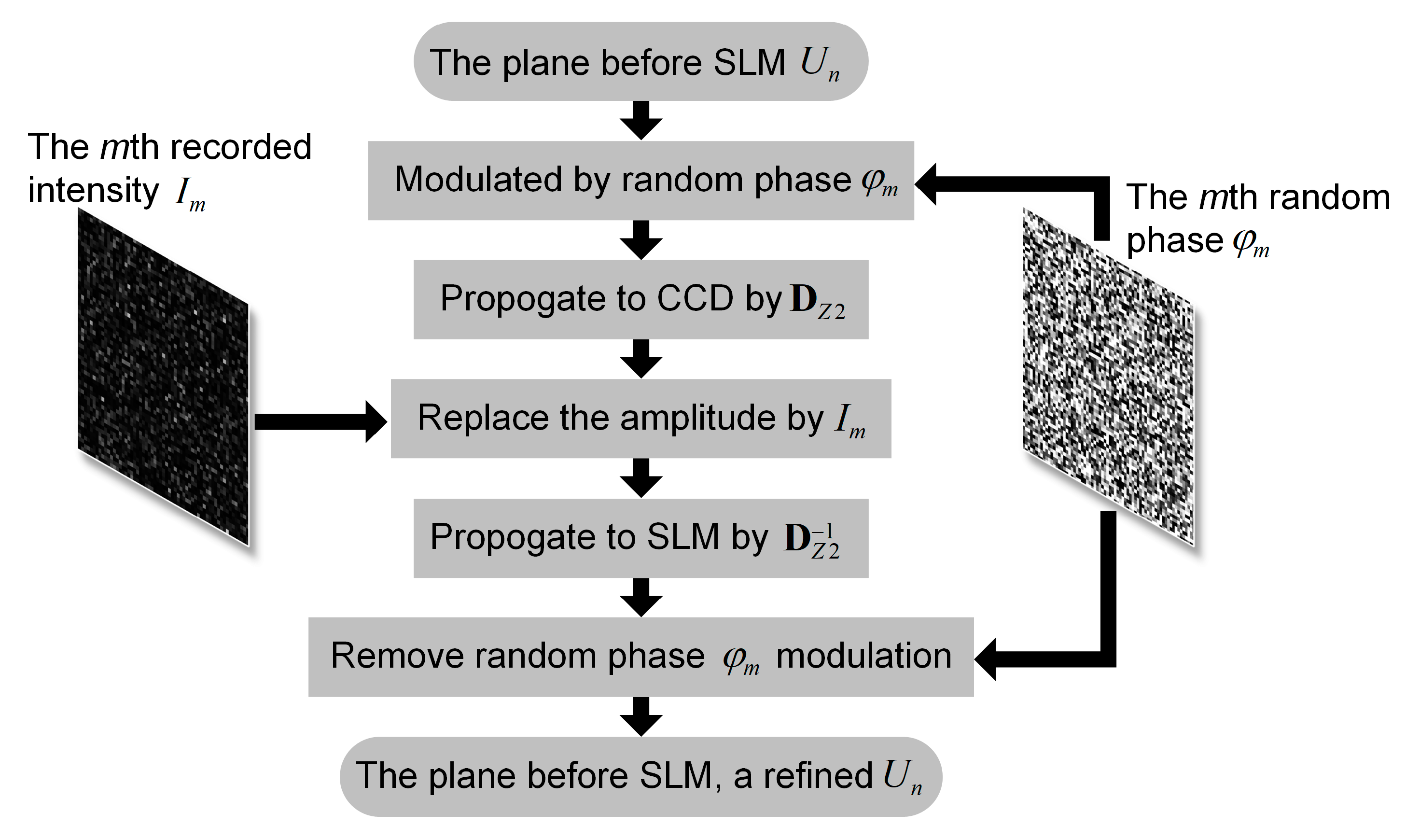 Applsci 10 01184 g003
