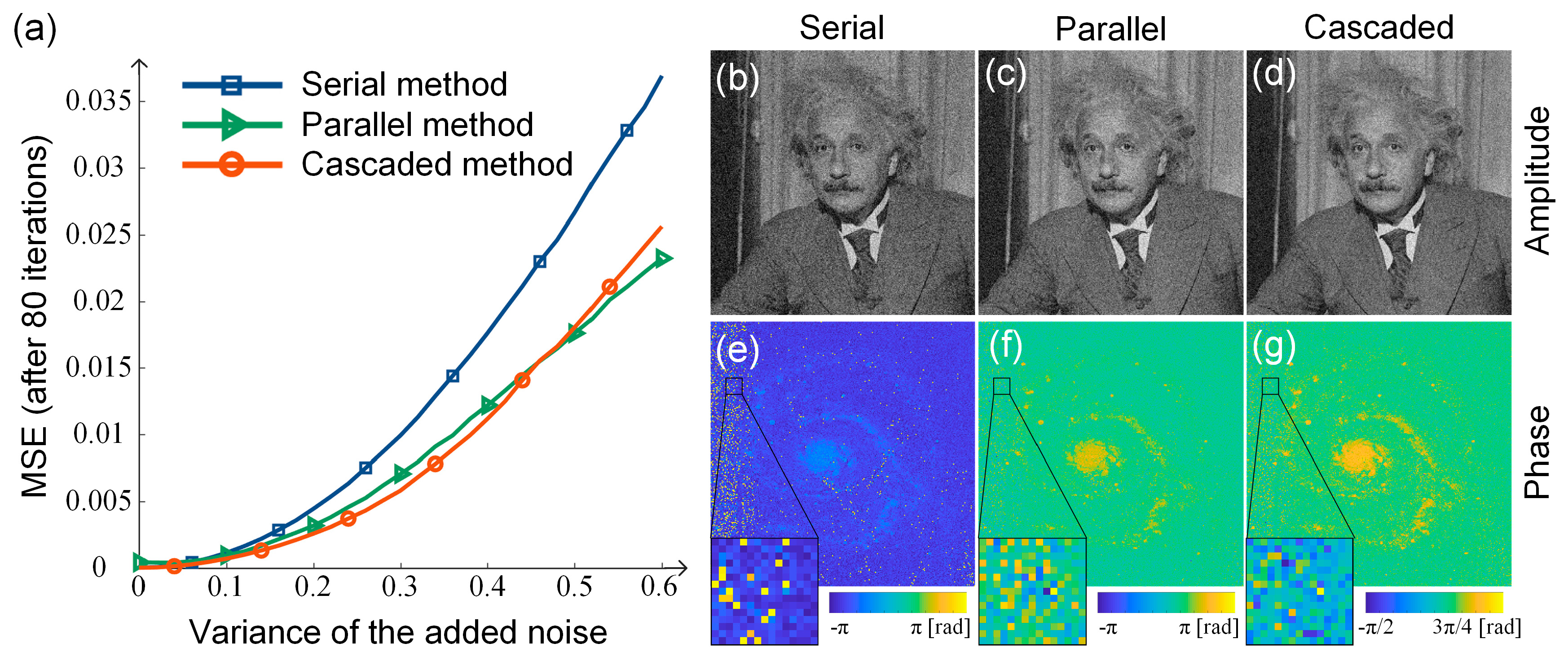 Applsci 10 01184 g006