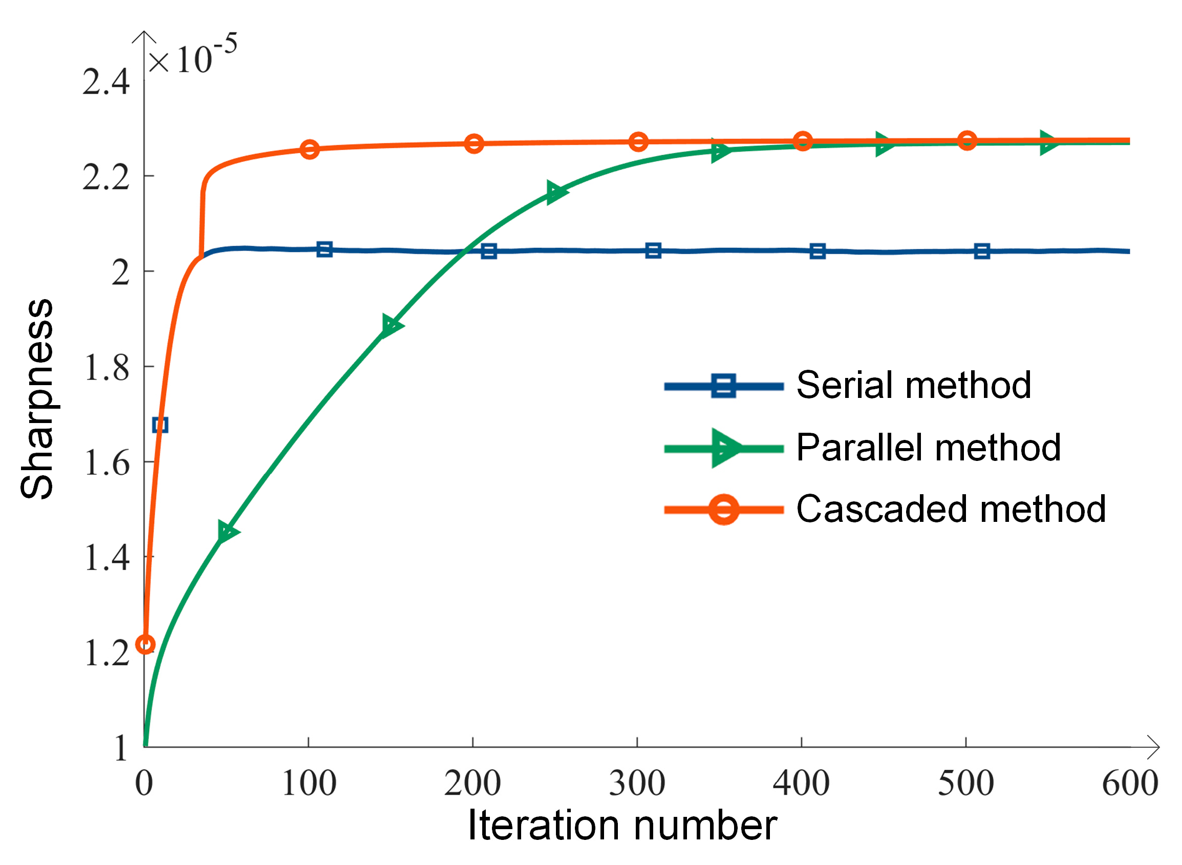 Applsci 10 01184 g007
