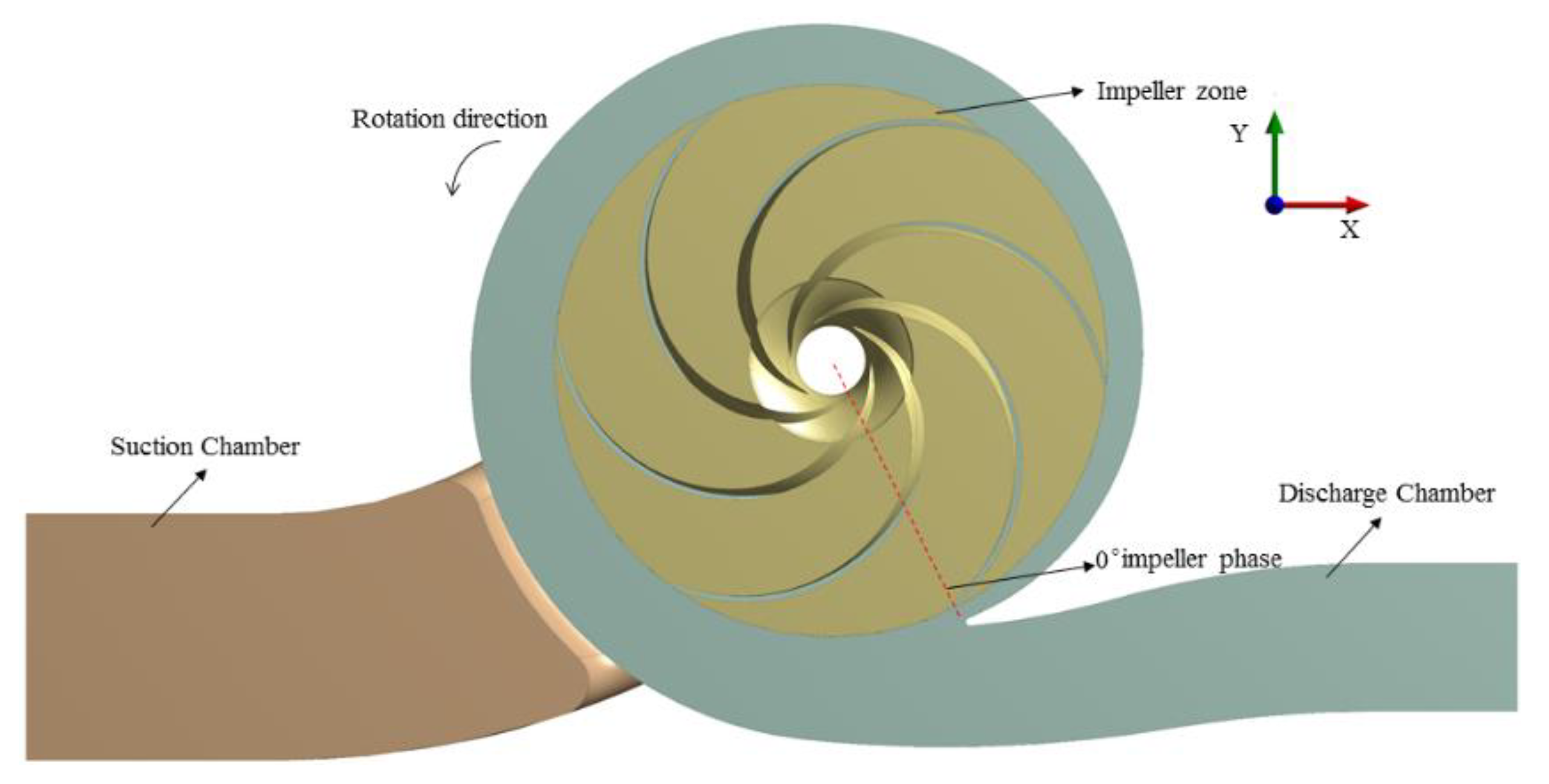 Applsci 10 01186 g004