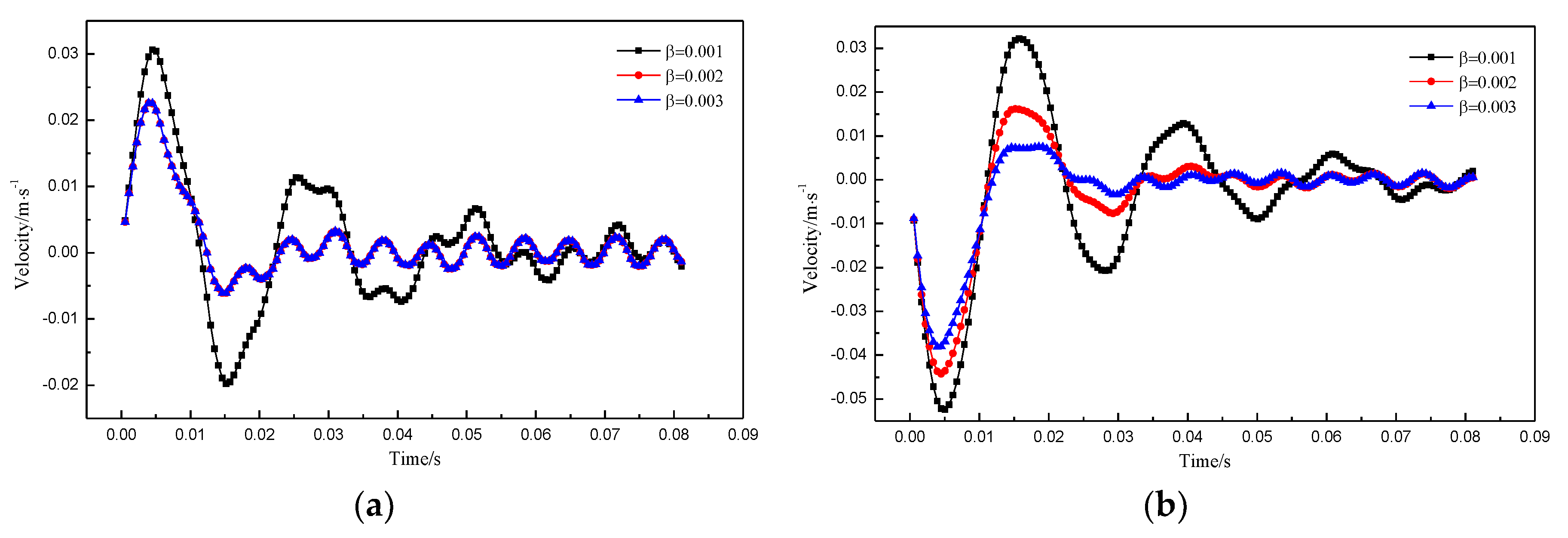 Applsci 10 01186 g008