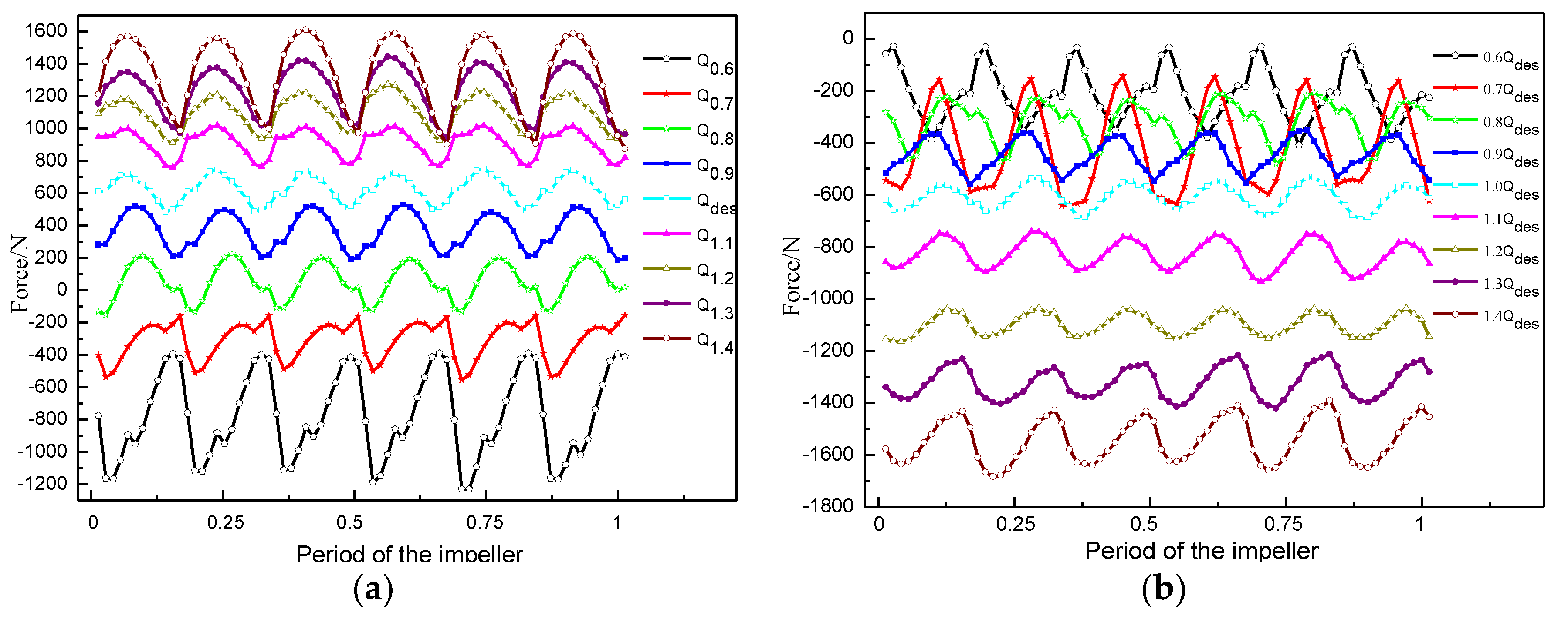 Applsci 10 01186 g014