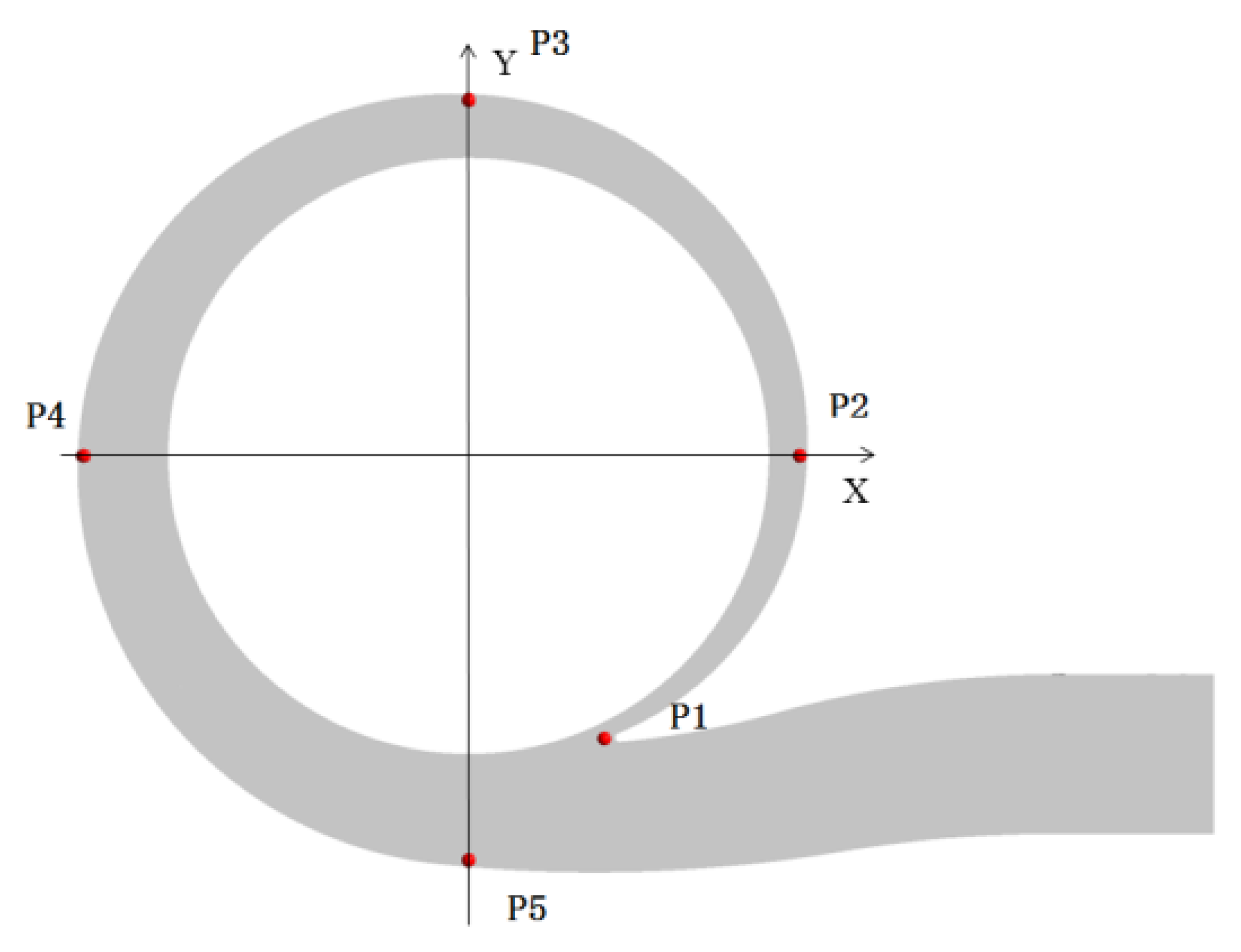 Applsci 10 01186 g015