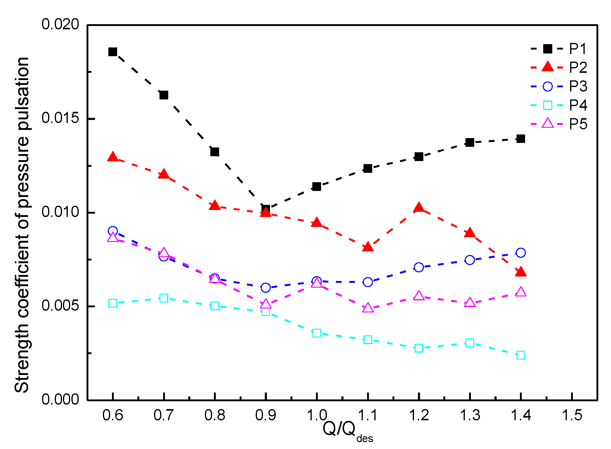 Applsci 10 01186 g017