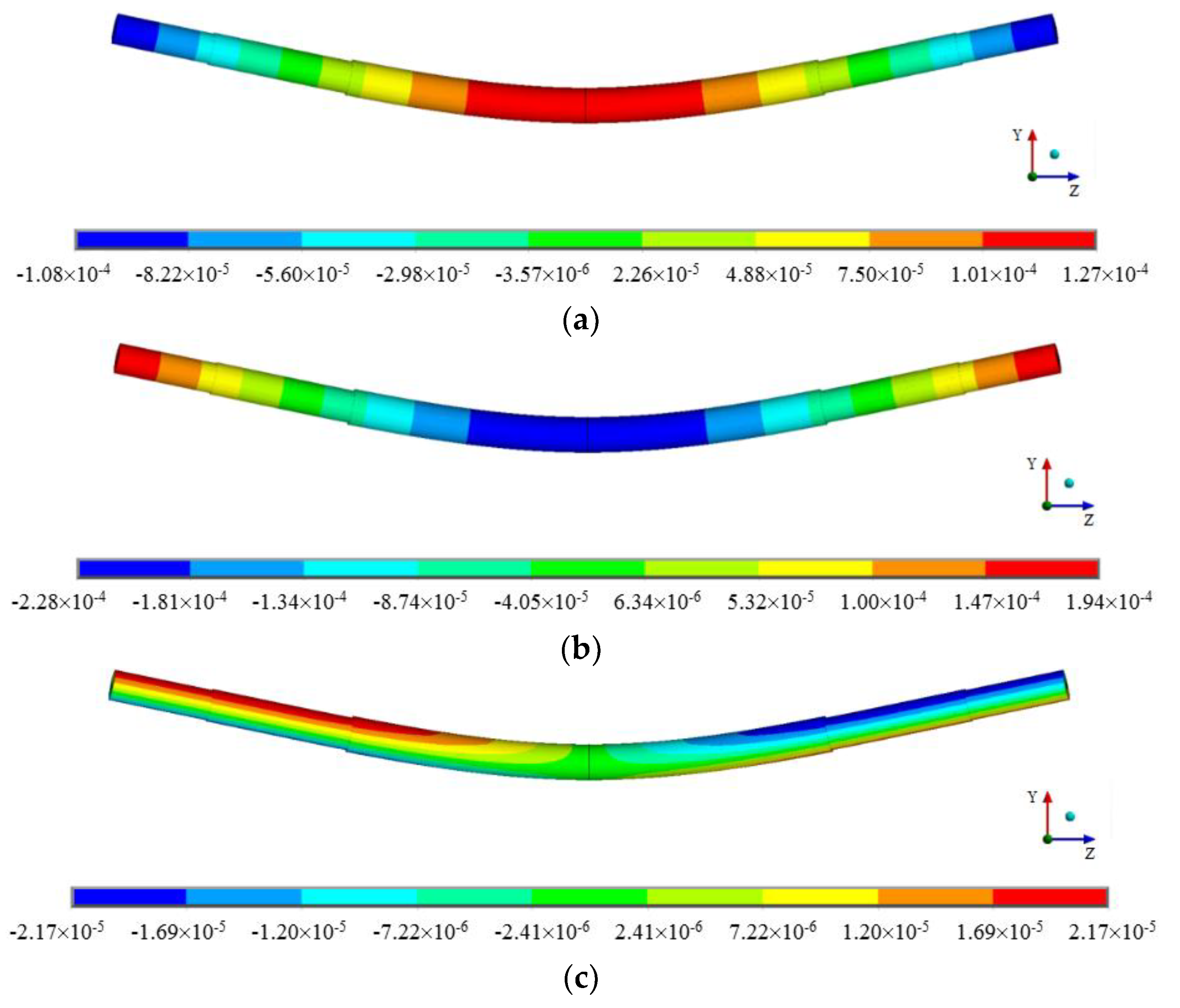 Applsci 10 01186 g018a