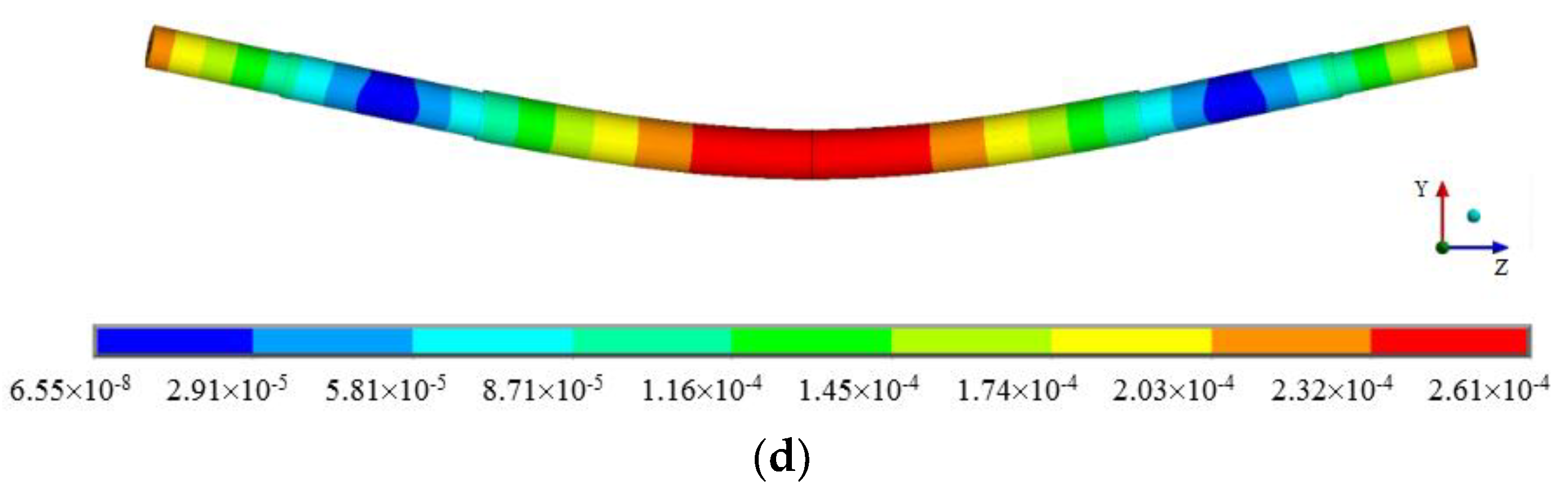 Applsci 10 01186 g018b