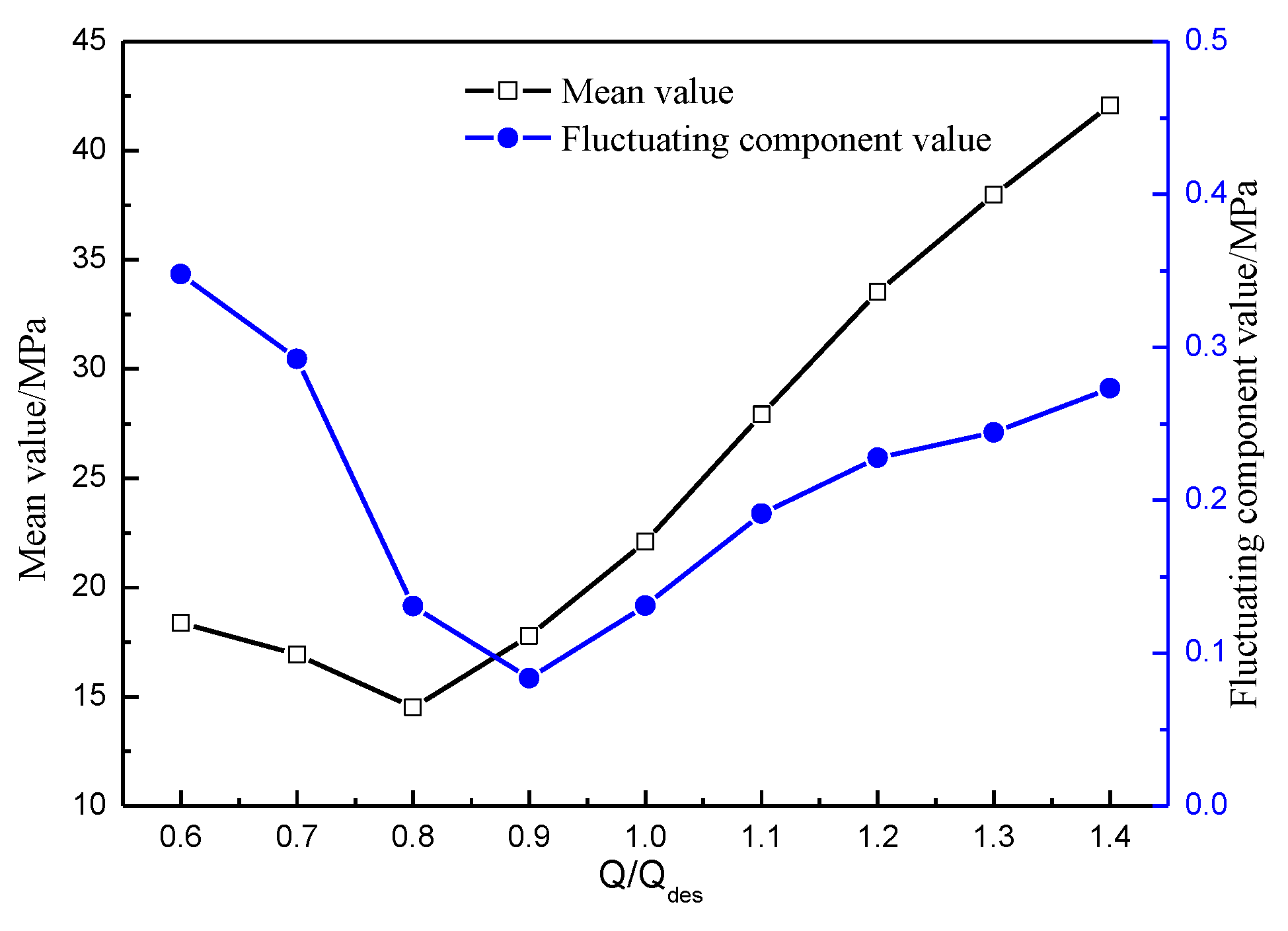 Applsci 10 01186 g020
