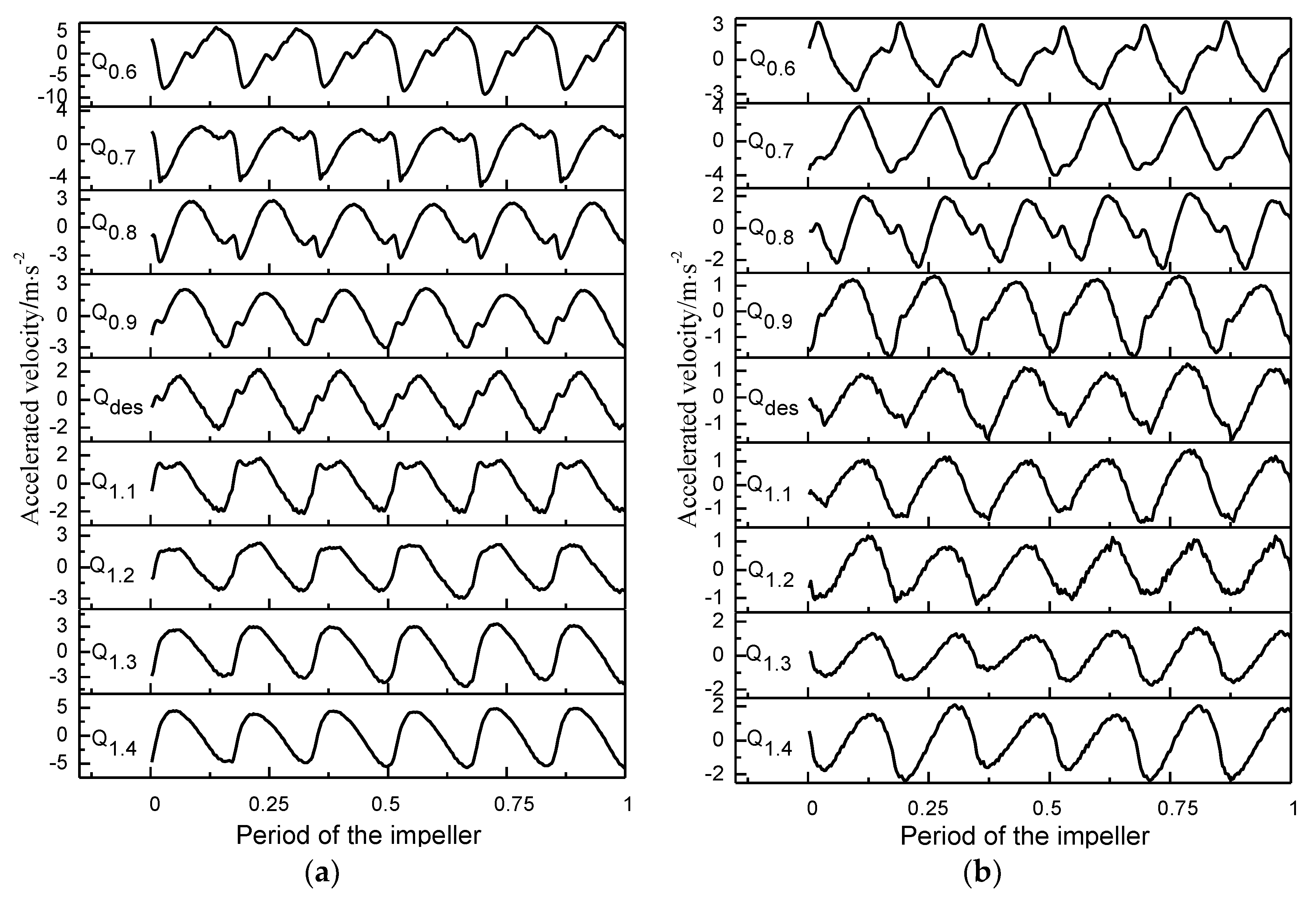 Applsci 10 01186 g021