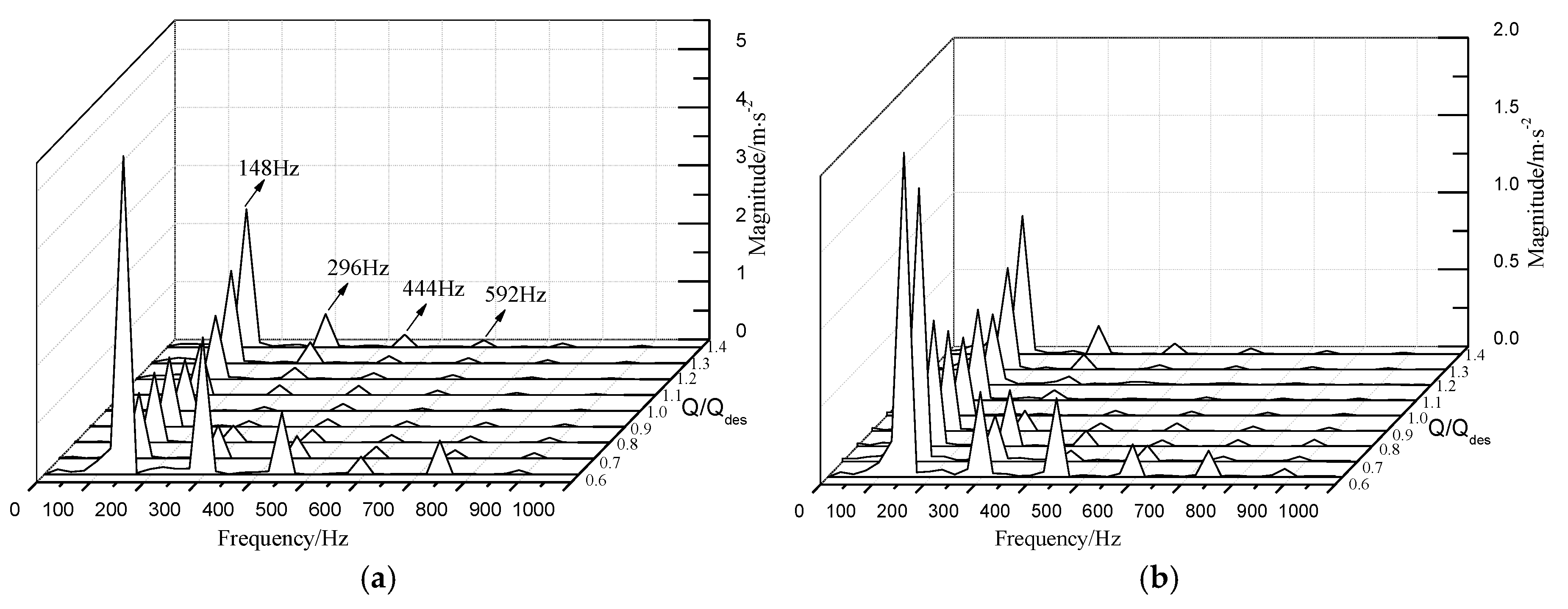 Applsci 10 01186 g023