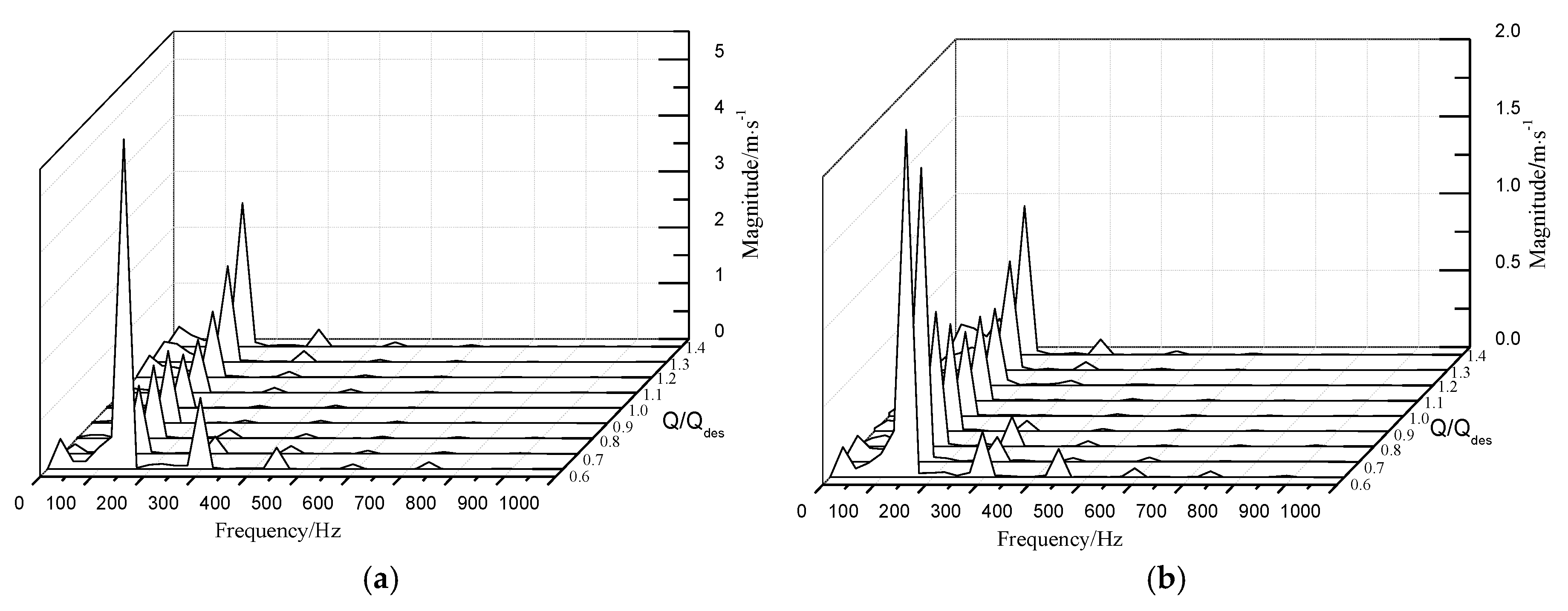 Applsci 10 01186 g024