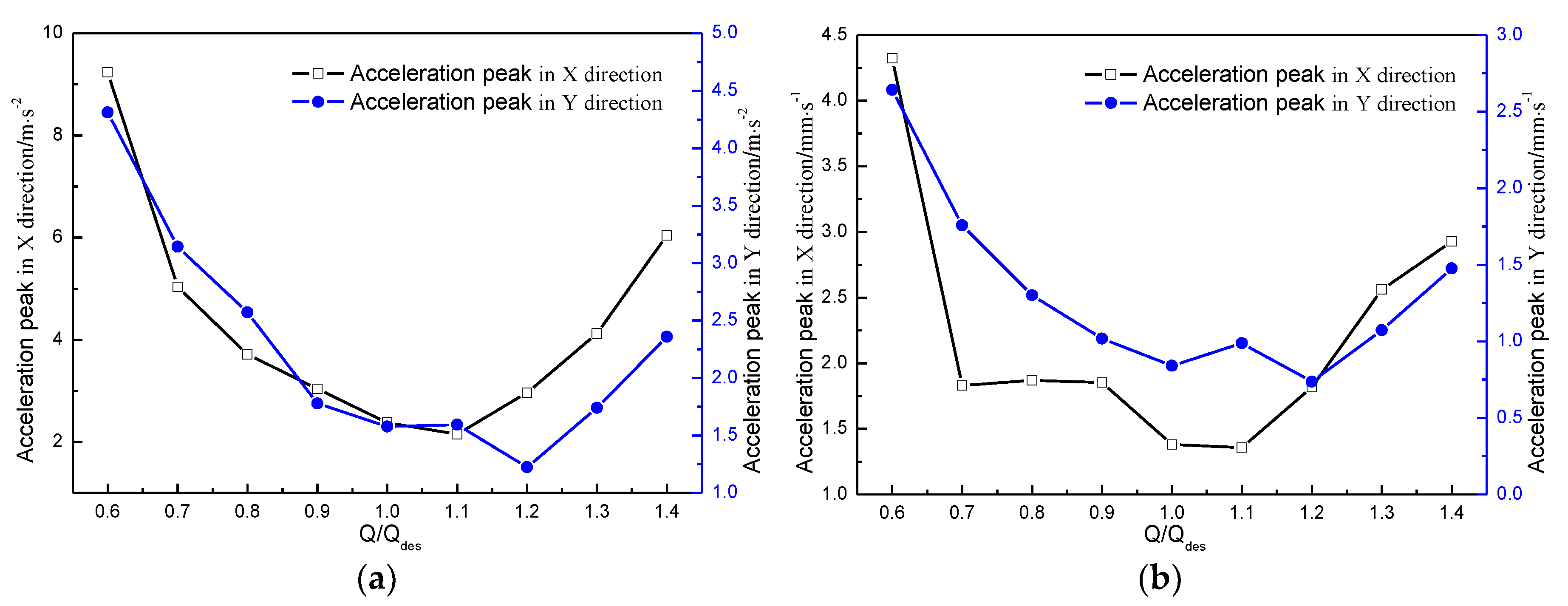Applsci 10 01186 g025