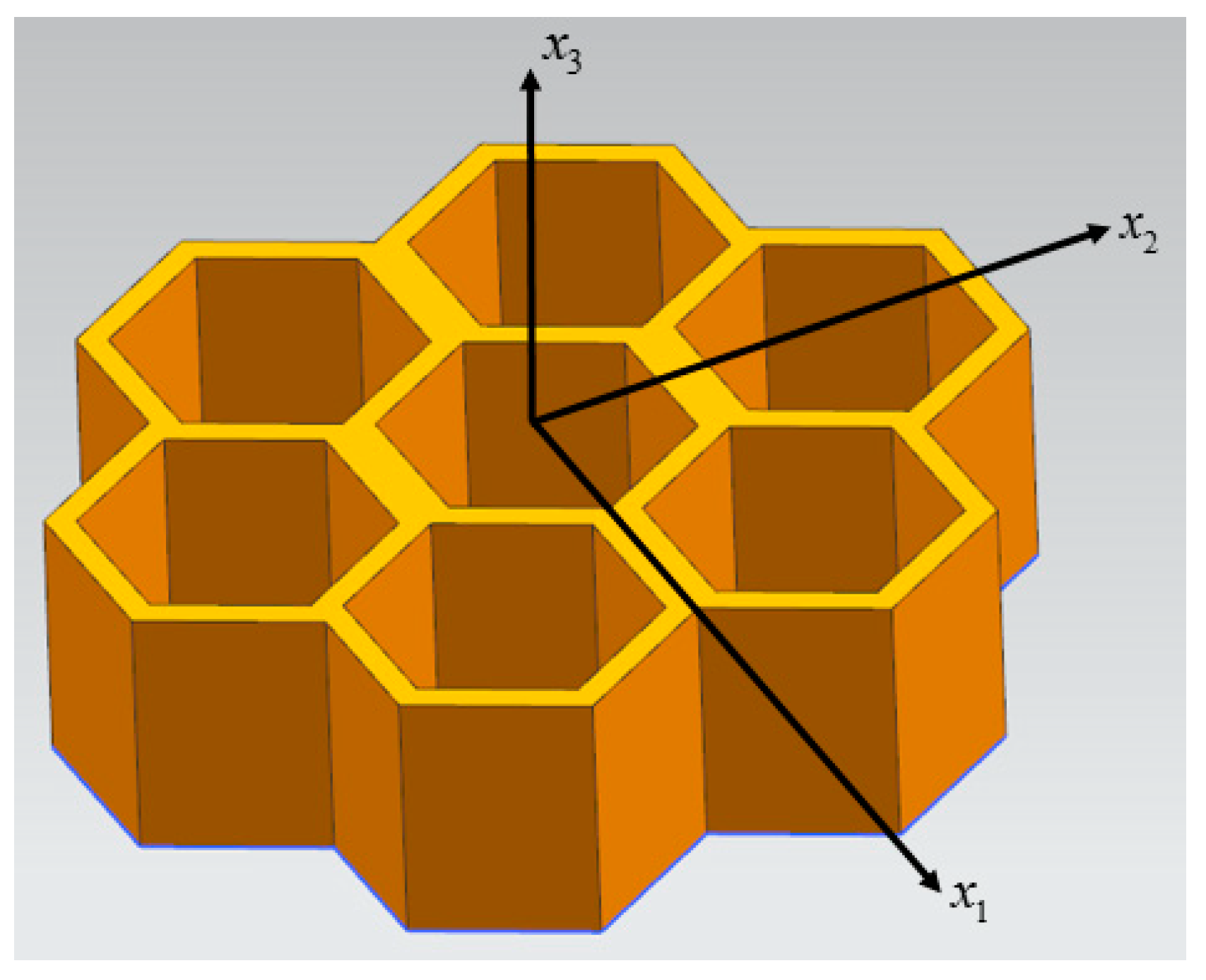 Applsci 10 01188 g002