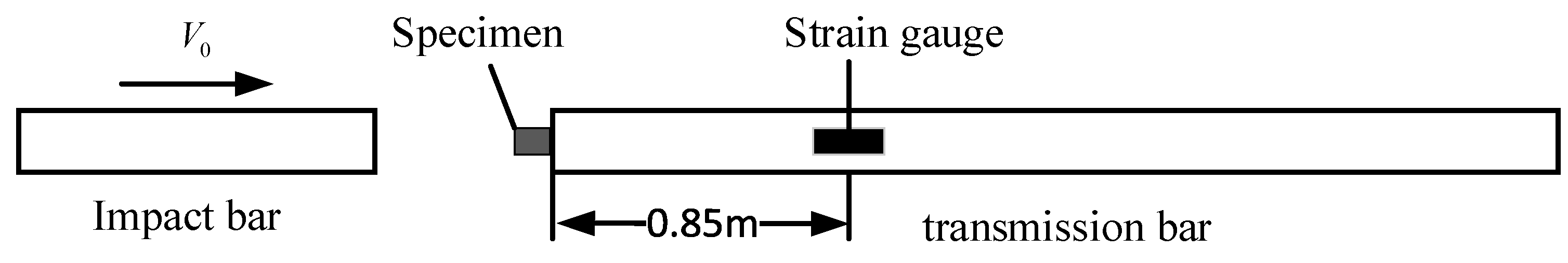 Applsci 10 01188 g004