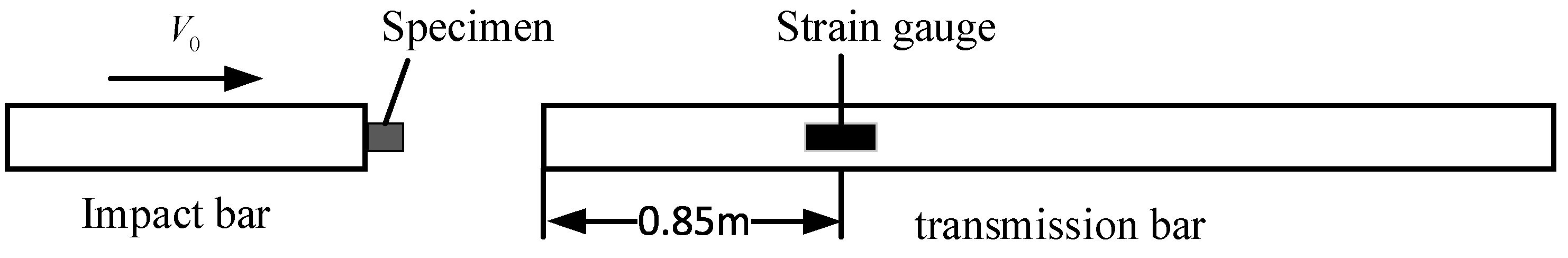 Applsci 10 01188 g005