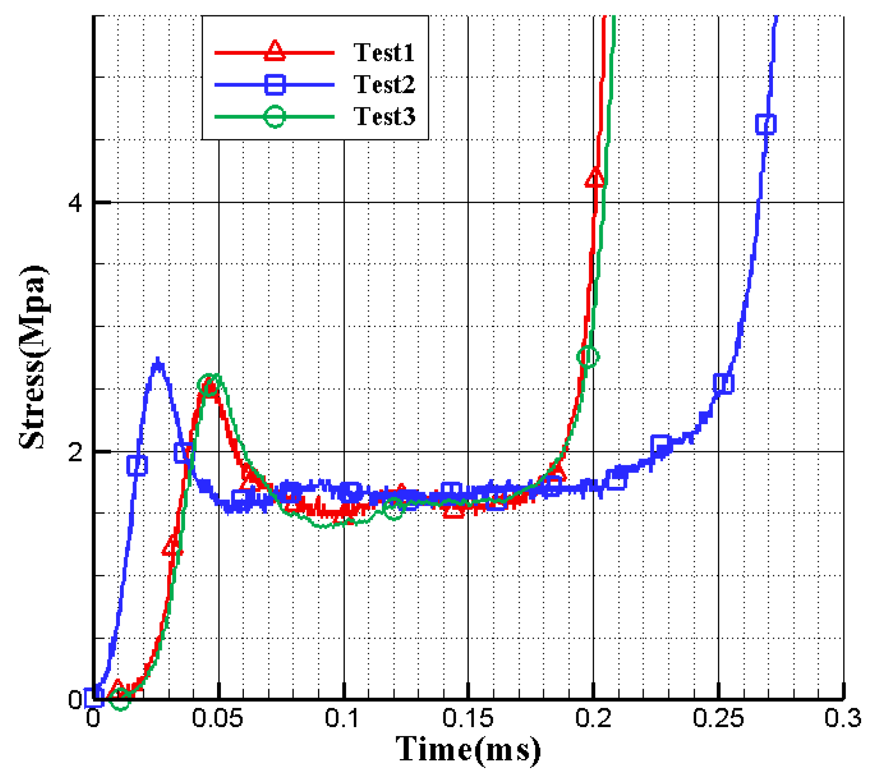 Applsci 10 01188 g008