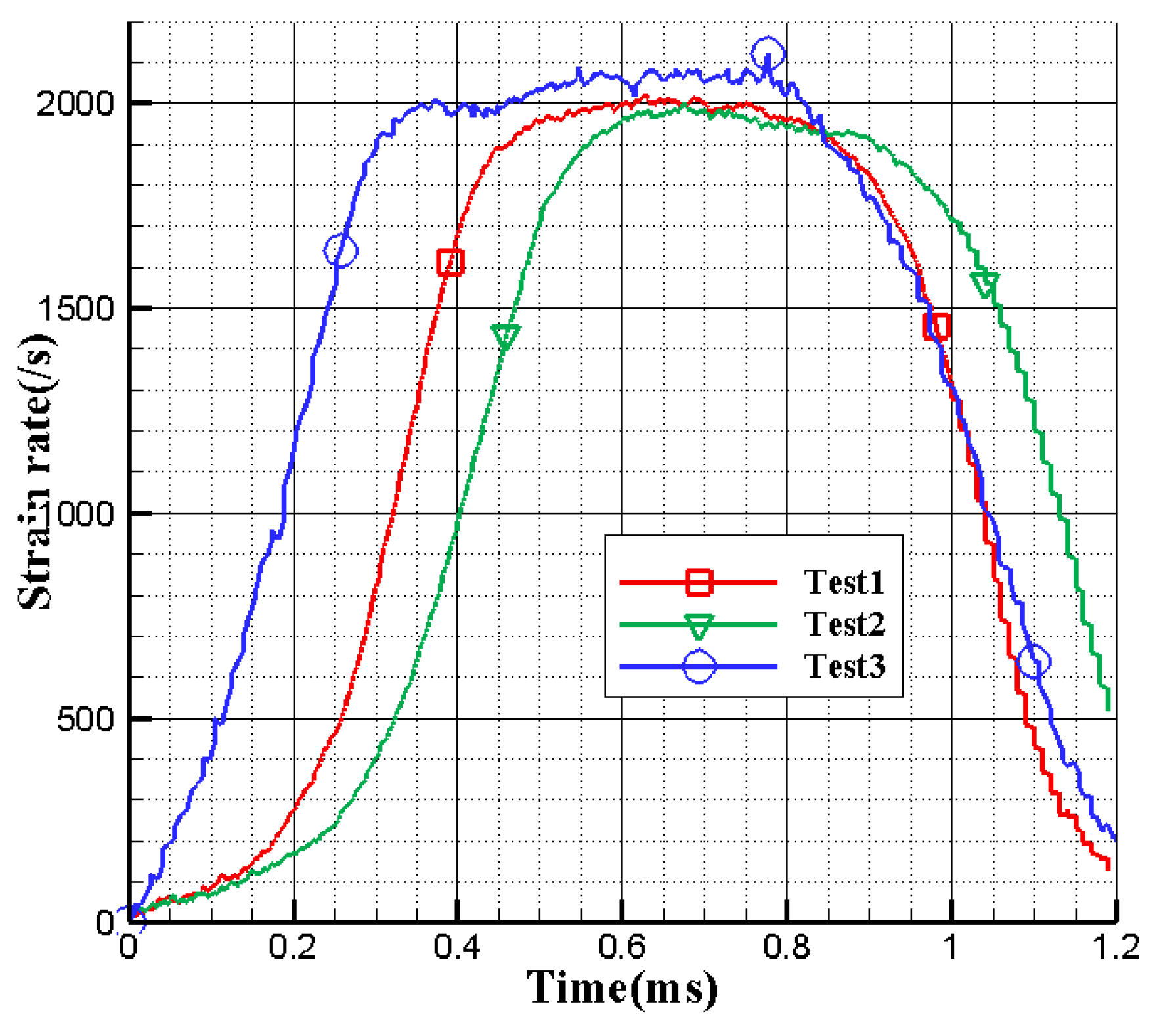 Applsci 10 01188 g011