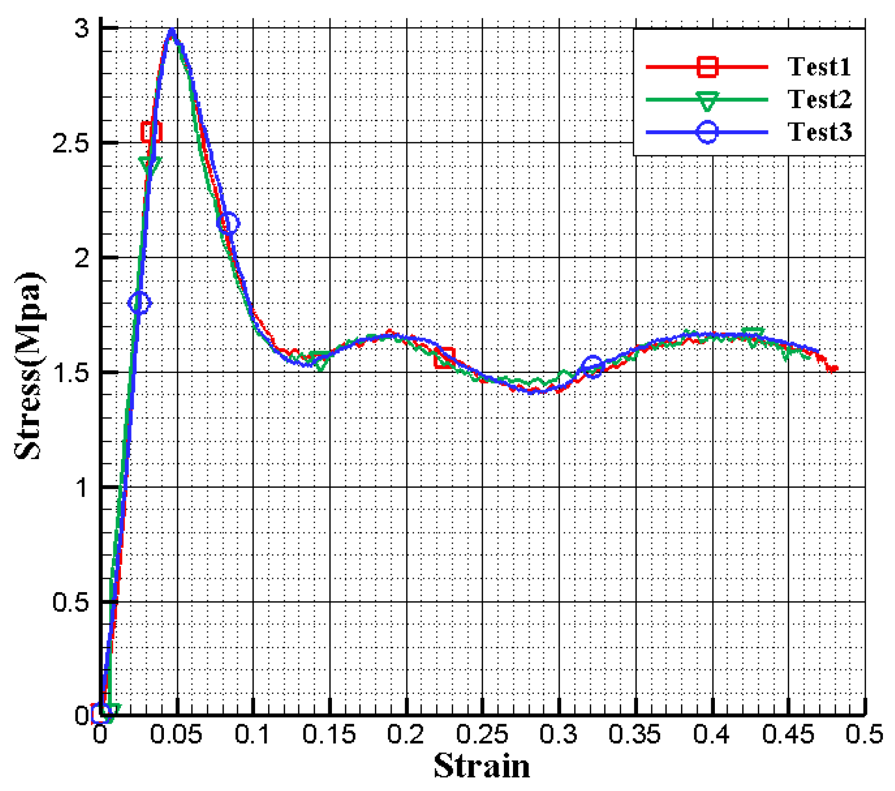 Applsci 10 01188 g012