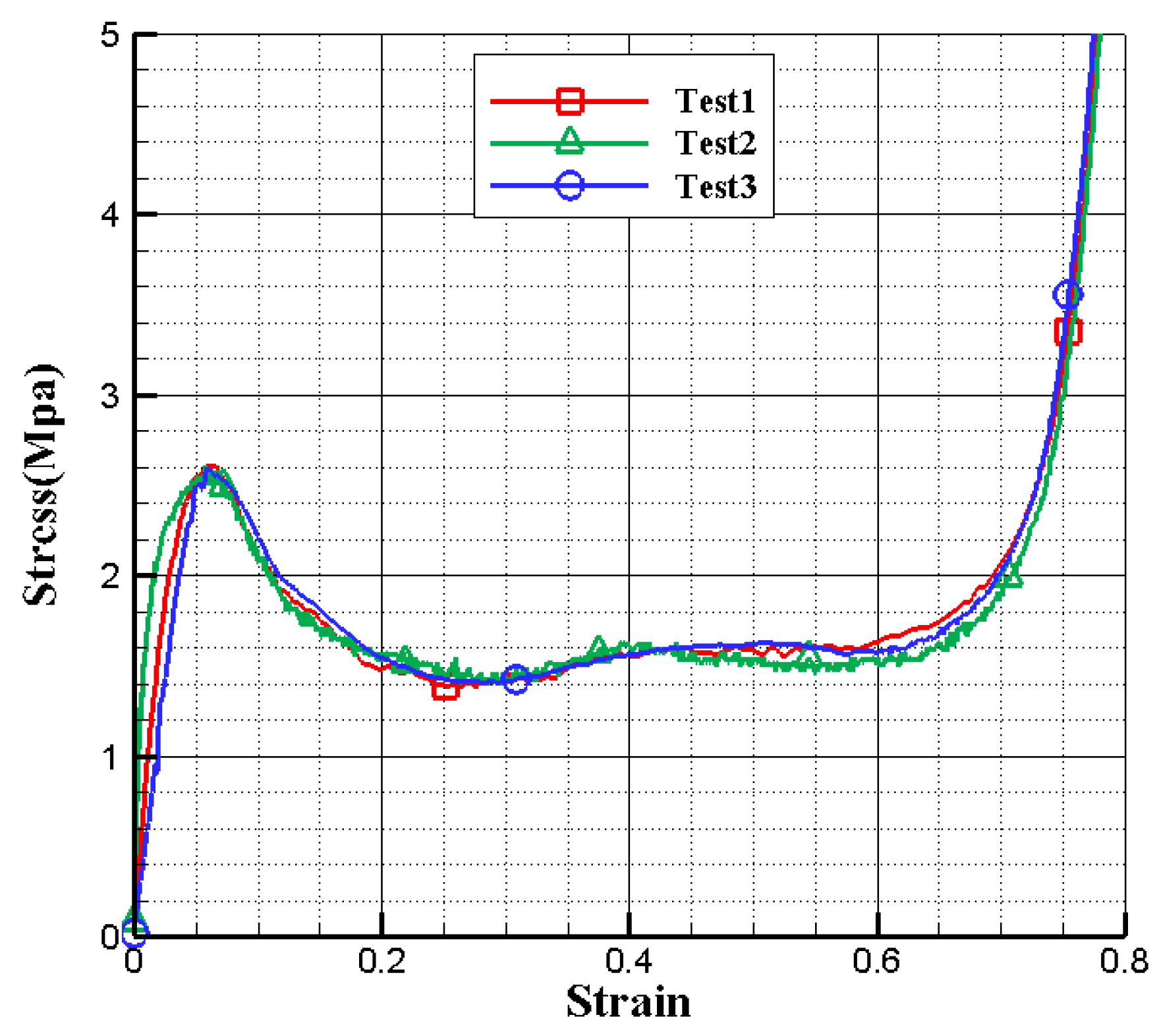 Applsci 10 01188 g014