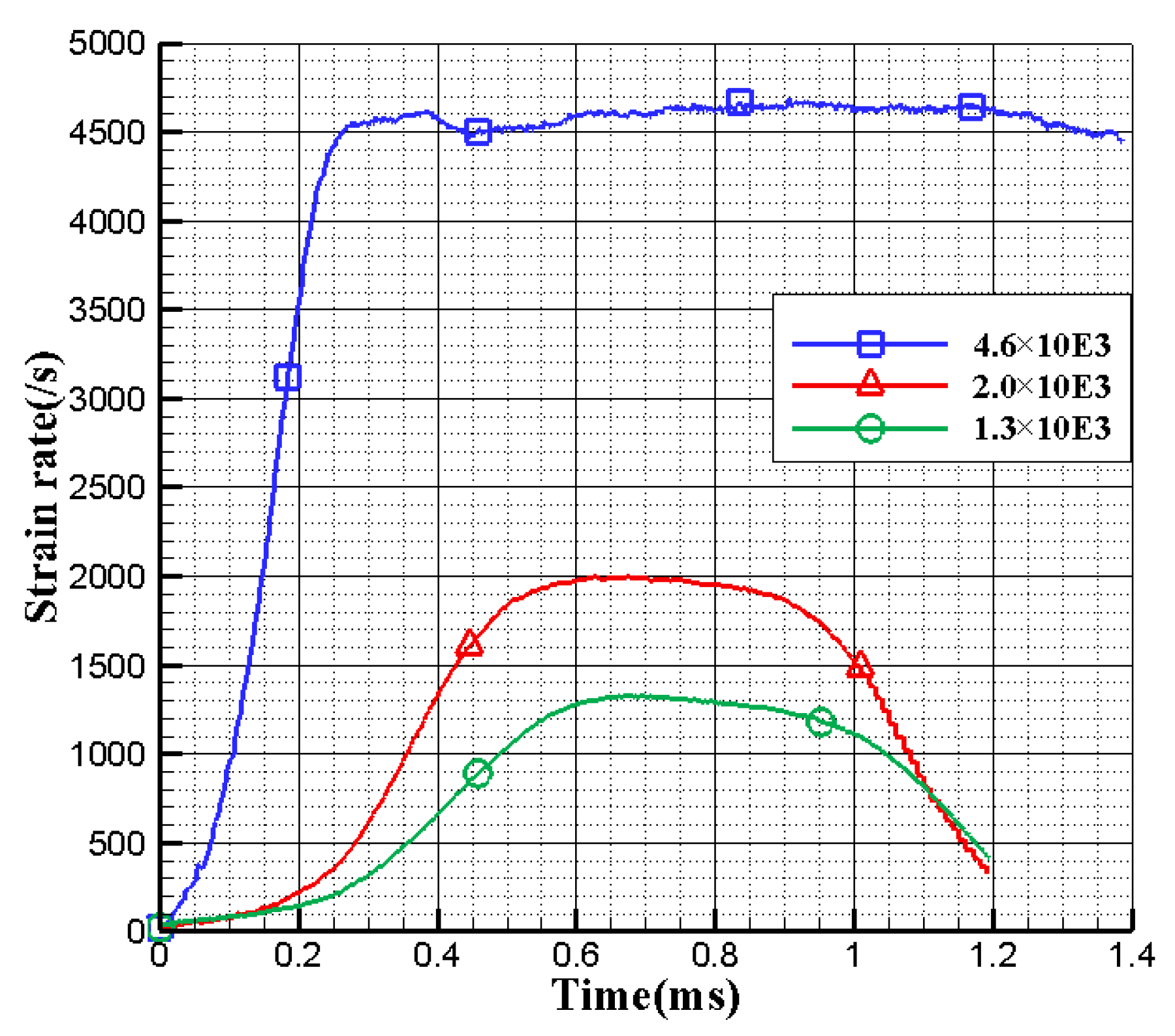 Applsci 10 01188 g016