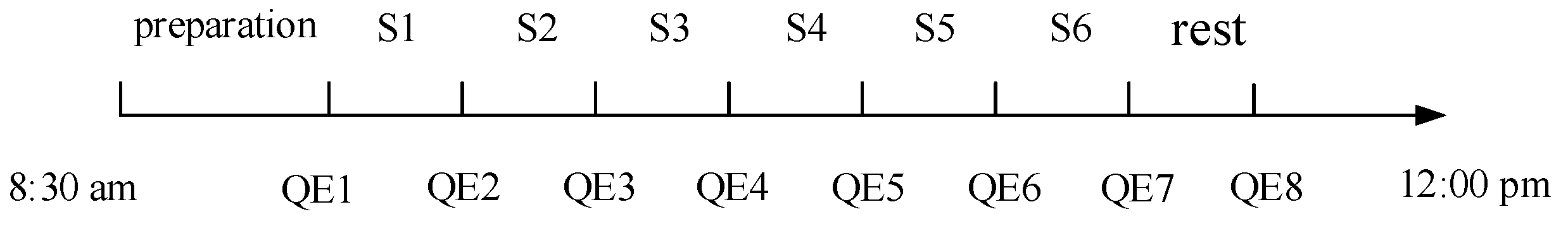 Applsci 10 01192 g001