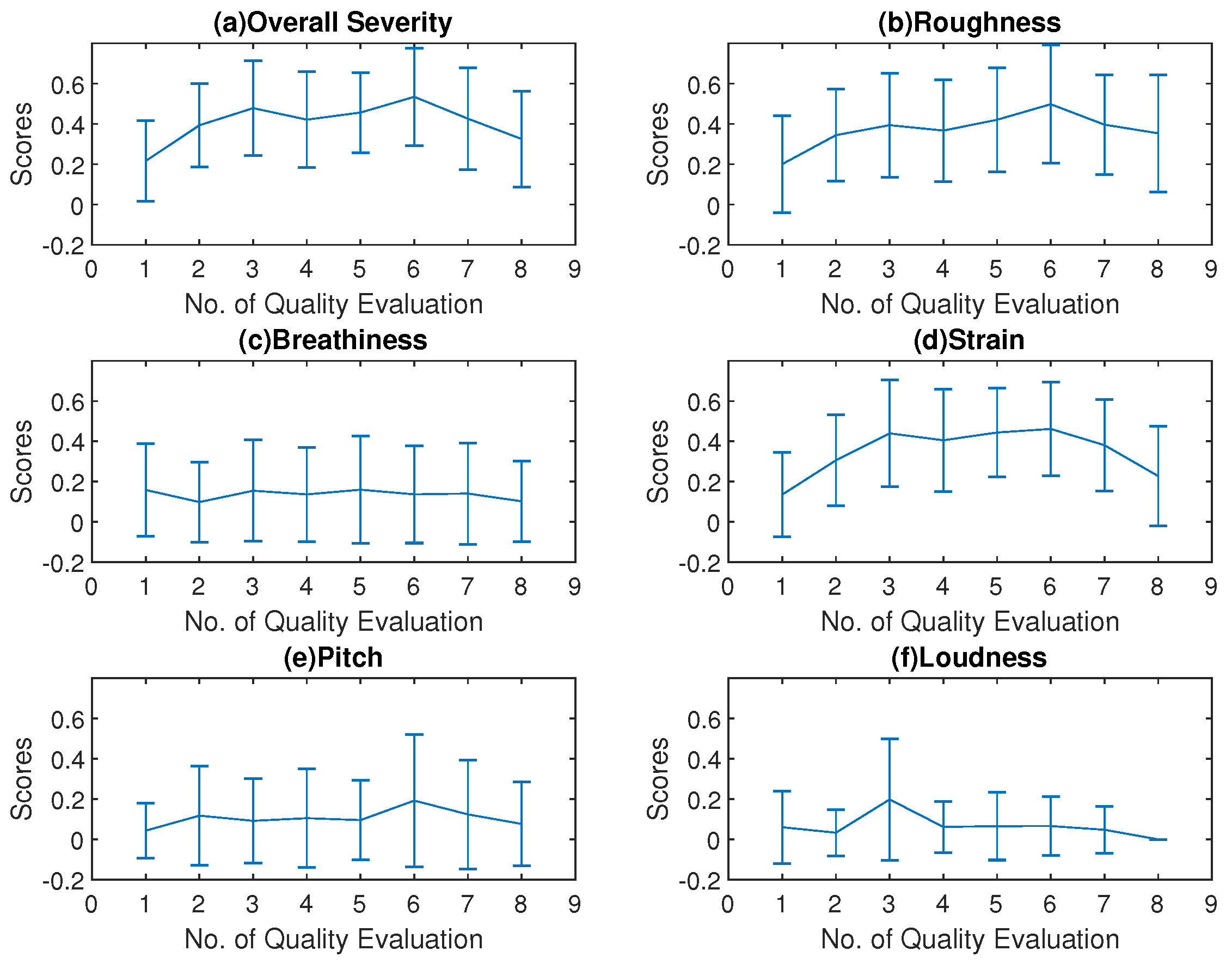 Applsci 10 01192 g005