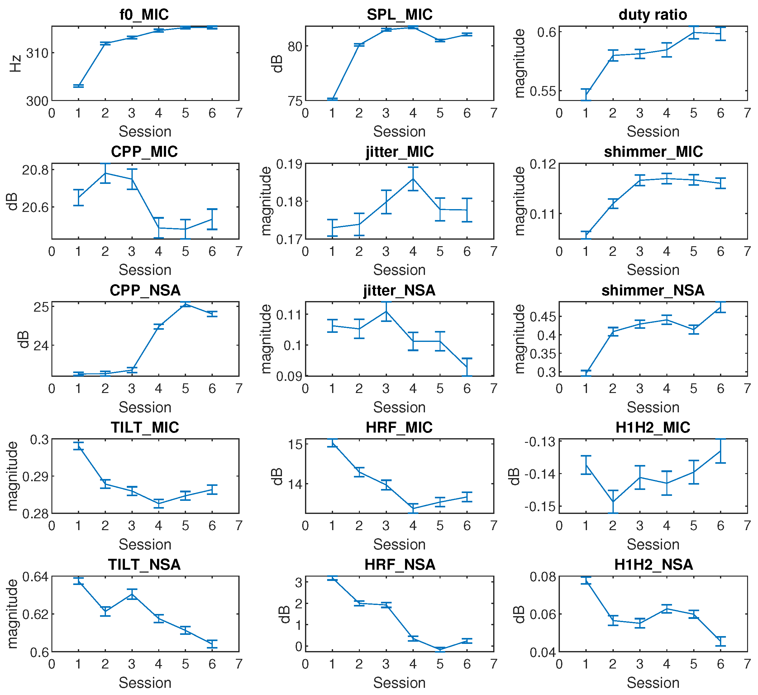 Applsci 10 01192 g007