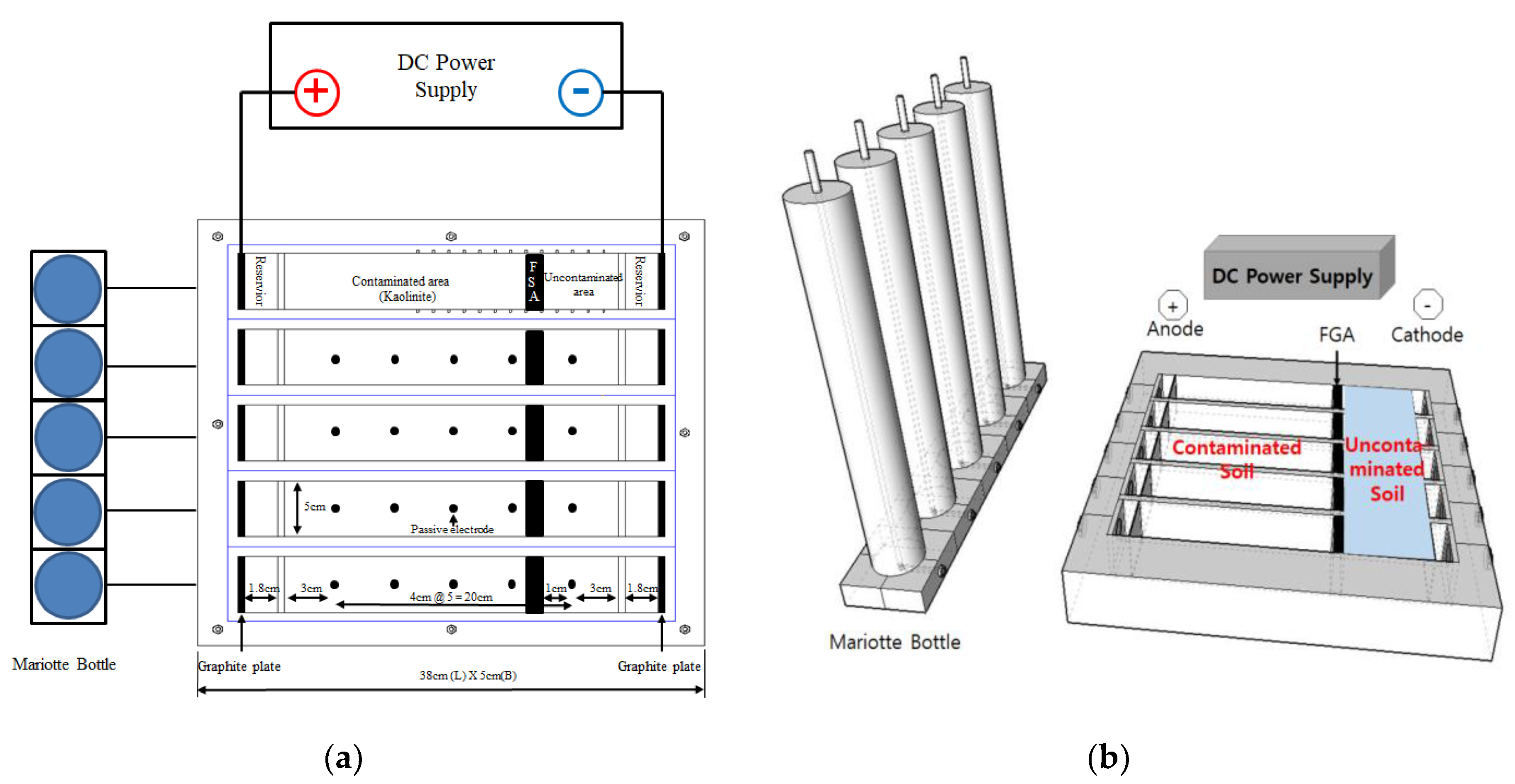 Applsci 10 01194 g001