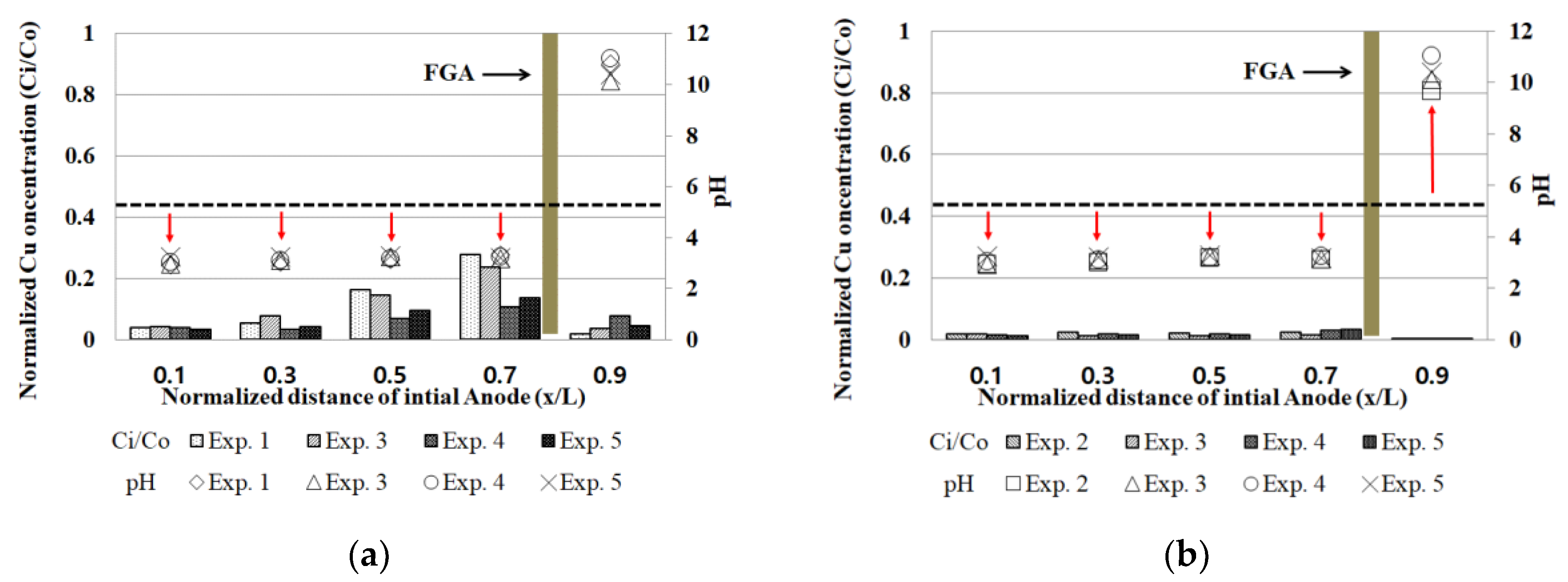 Applsci 10 01194 g006