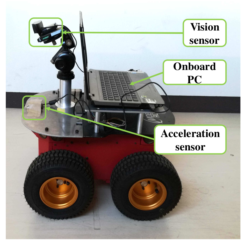 Applsci 10 01195 g003 Applsci 10 01195 g003