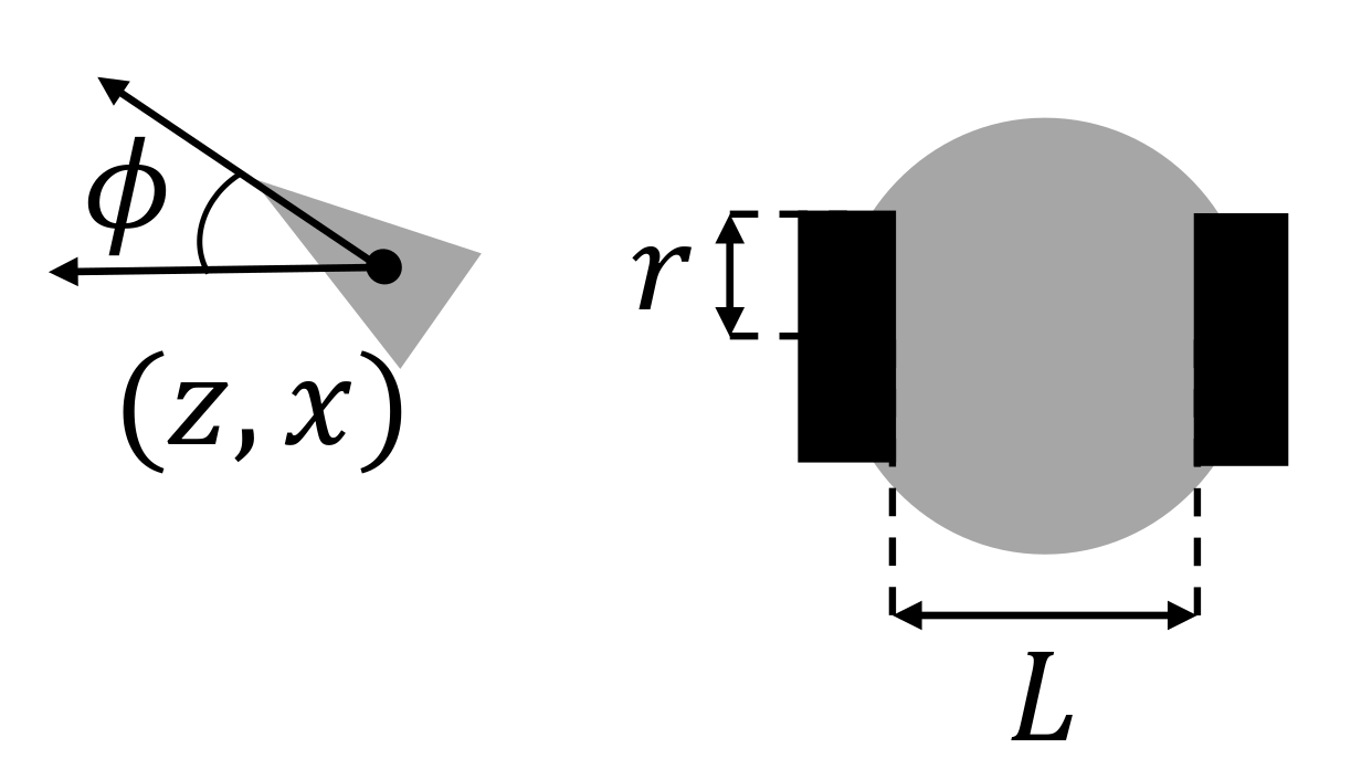 Applsci 10 01195 g004 Applsci 10 01195 g004