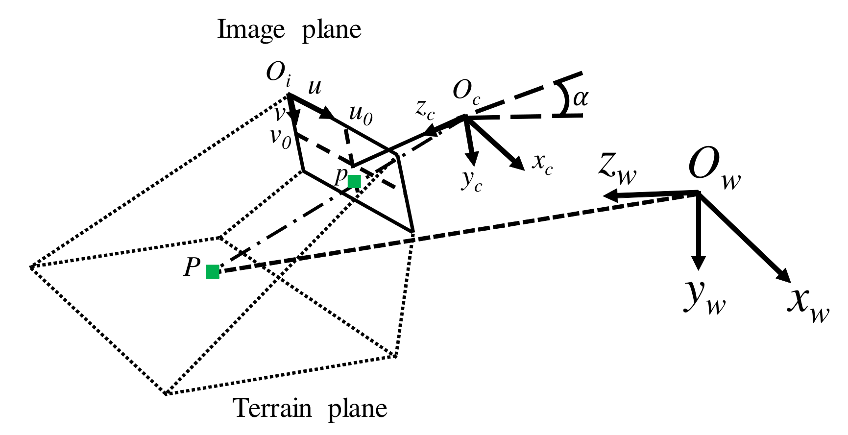 Applsci 10 01195 g009 Applsci 10 01195 g009