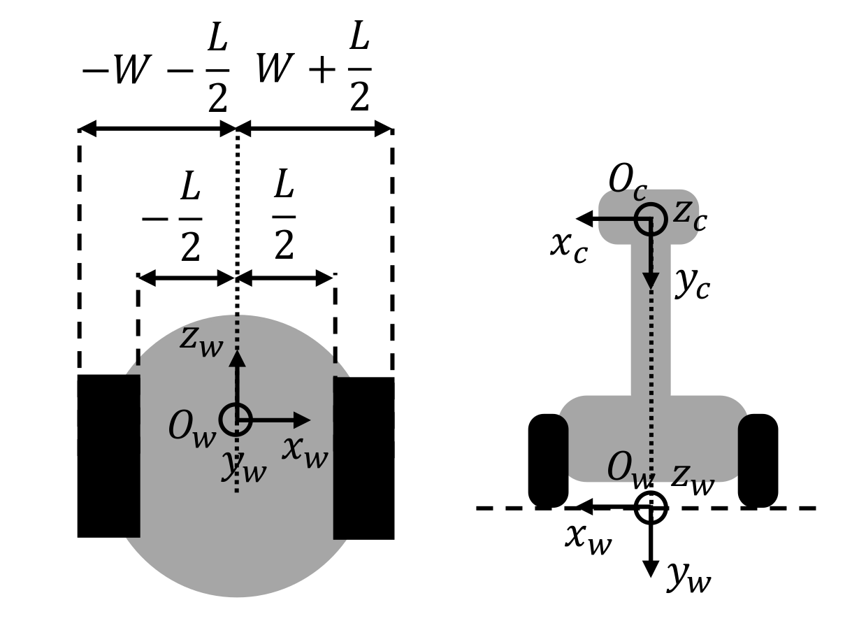 Applsci 10 01195 g010 Applsci 10 01195 g010