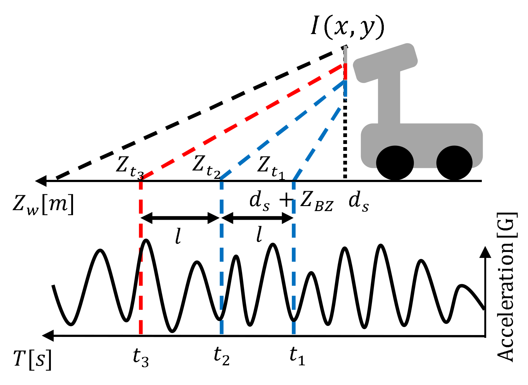 Applsci 10 01195 g012 Applsci 10 01195 g012