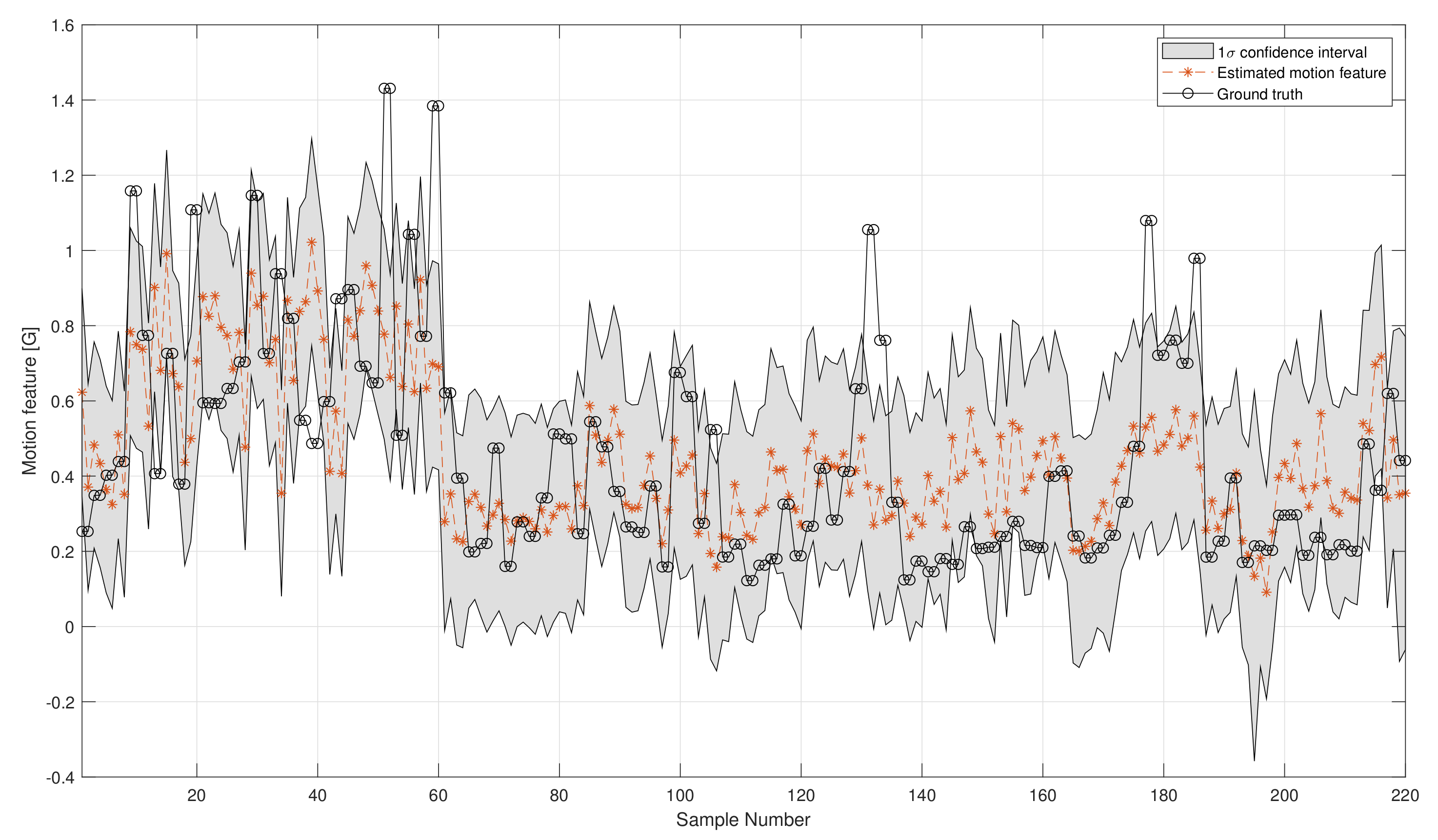 Applsci 10 01195 g013 Applsci 10 01195 g013