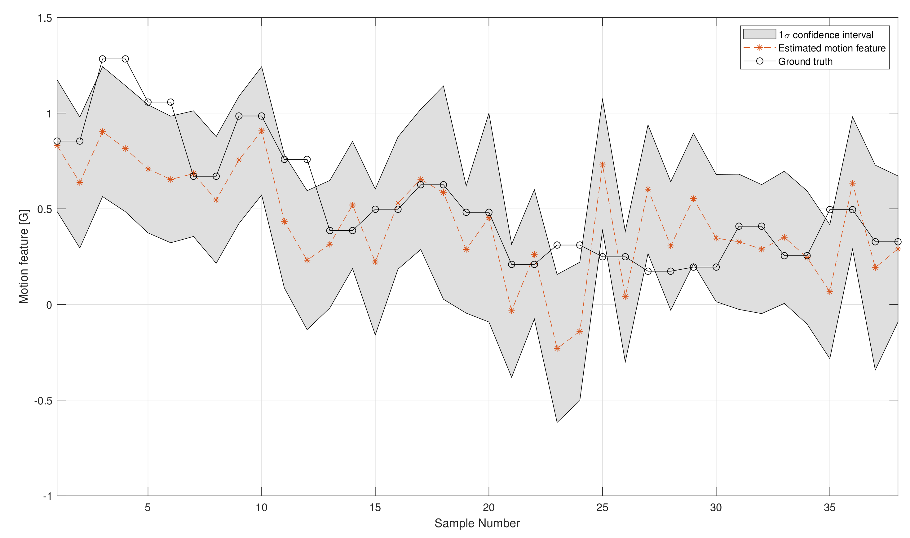 Applsci 10 01195 g014 Applsci 10 01195 g014