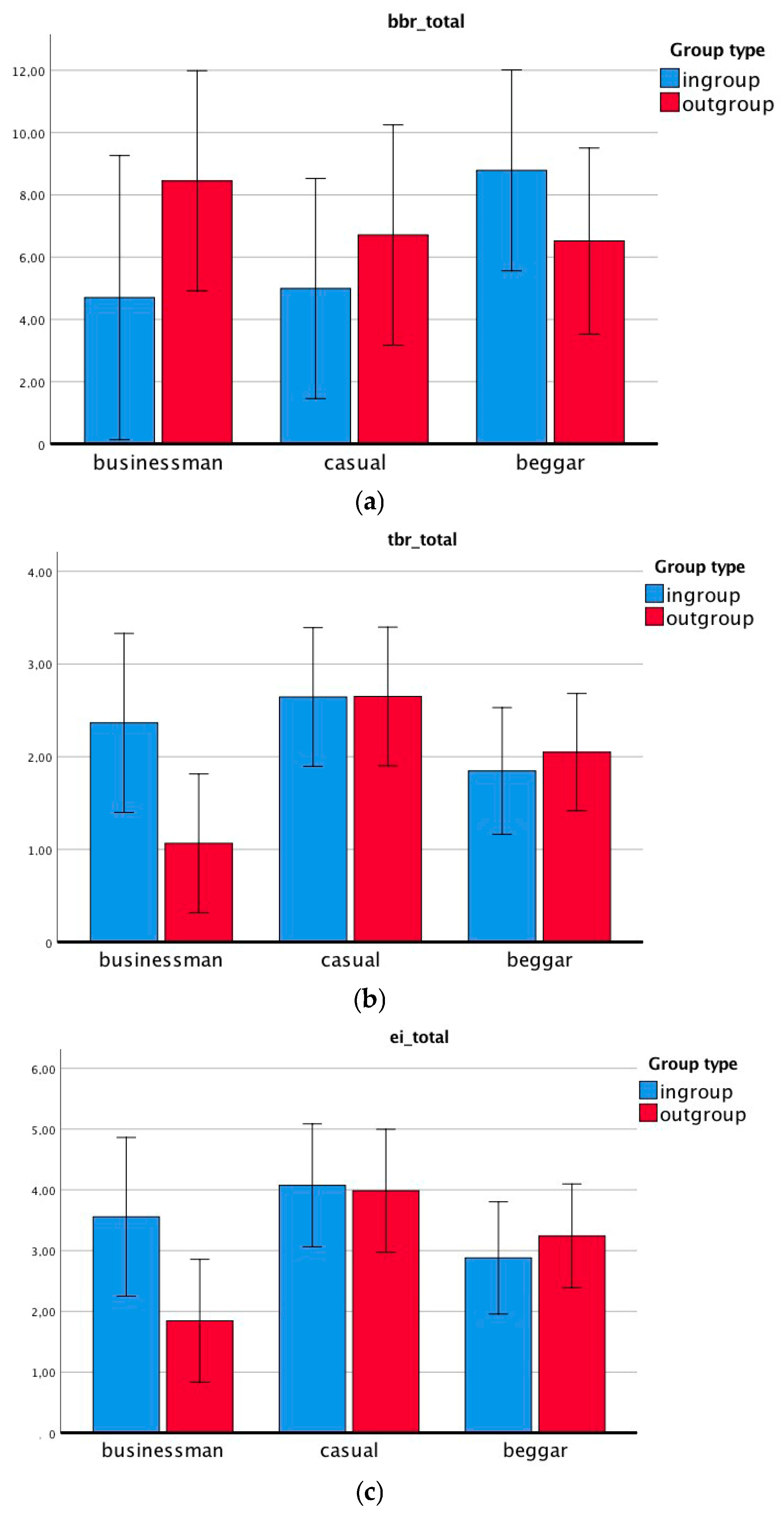 Applsci 10 01196 g003