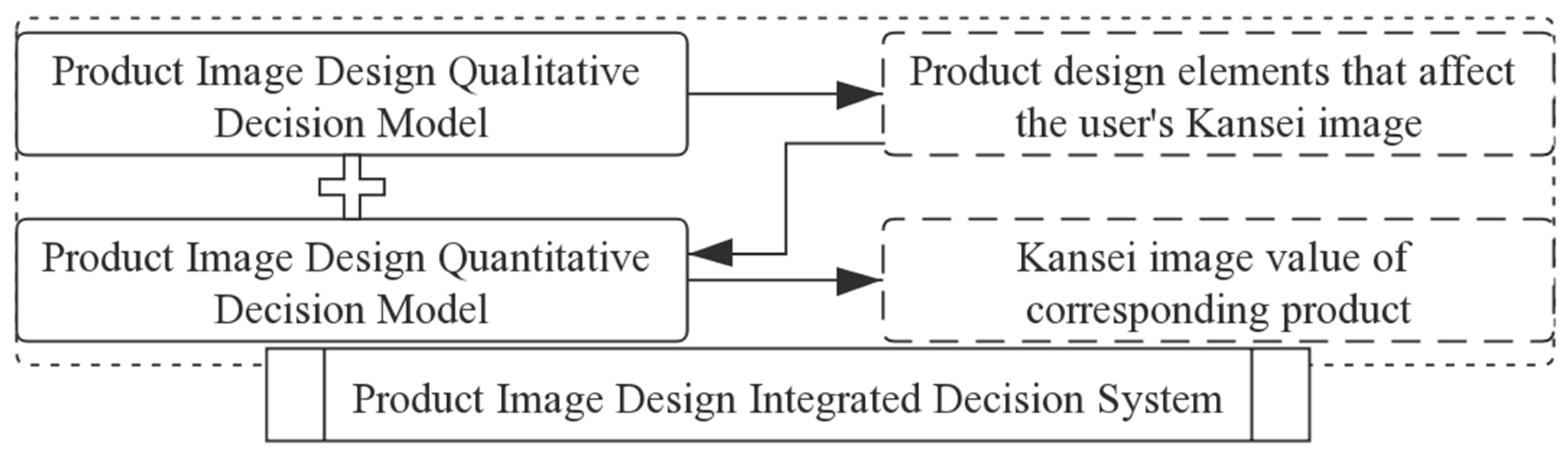 Applsci 10 01198 g007