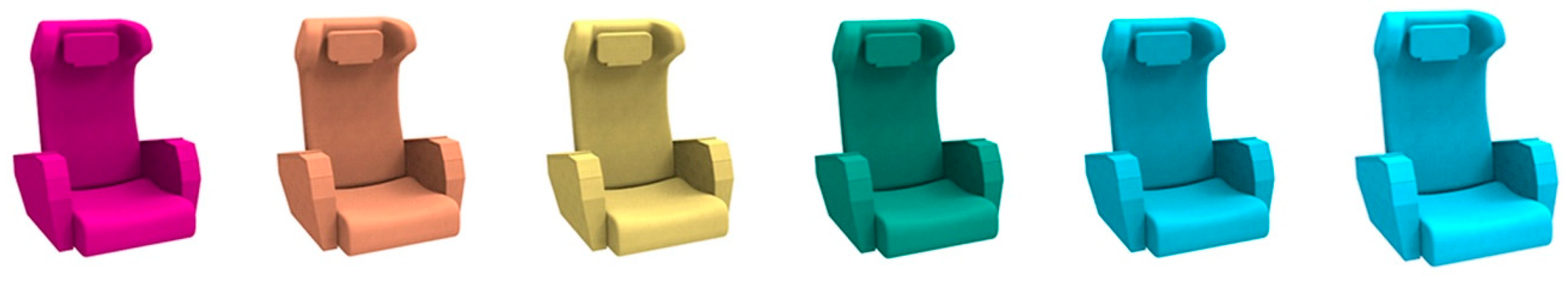 Applsci 10 01198 g009