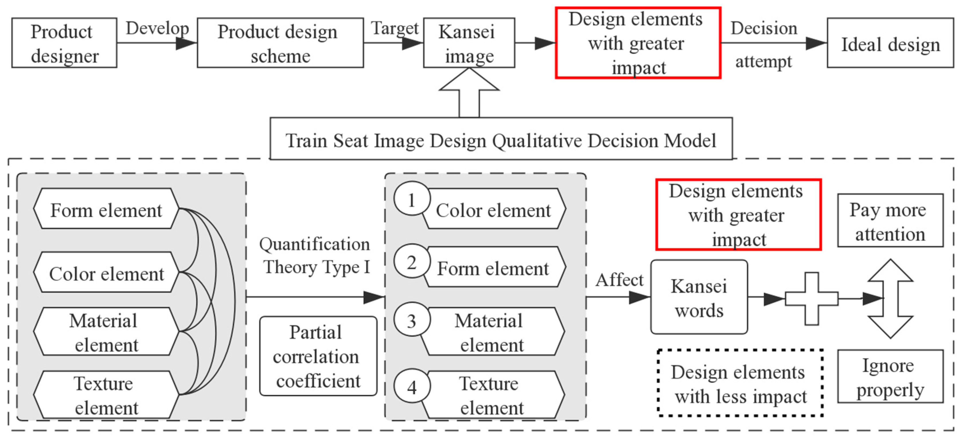 Applsci 10 01198 g011