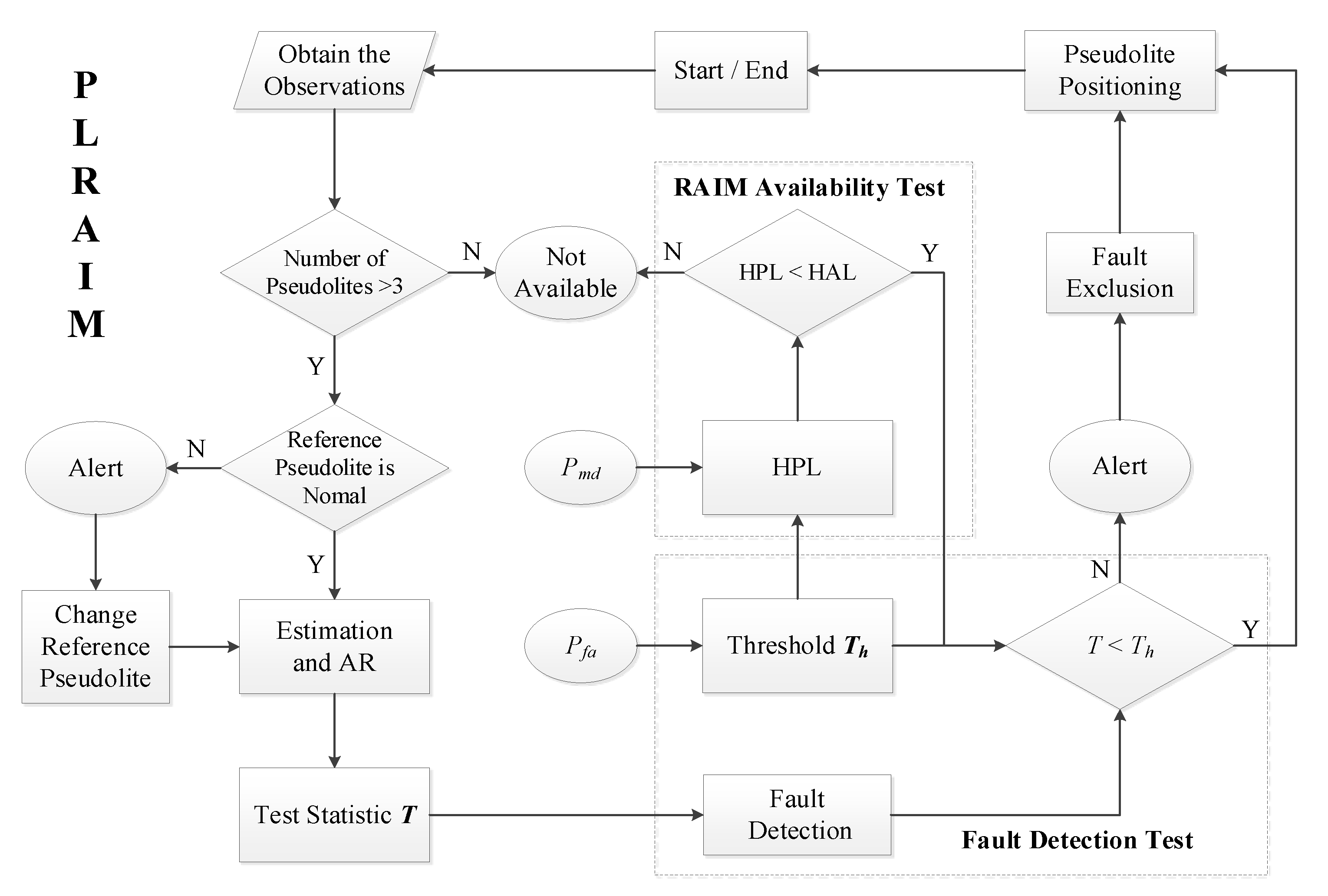 Applsci 10 01199 g001 Applsci 10 01199 g001