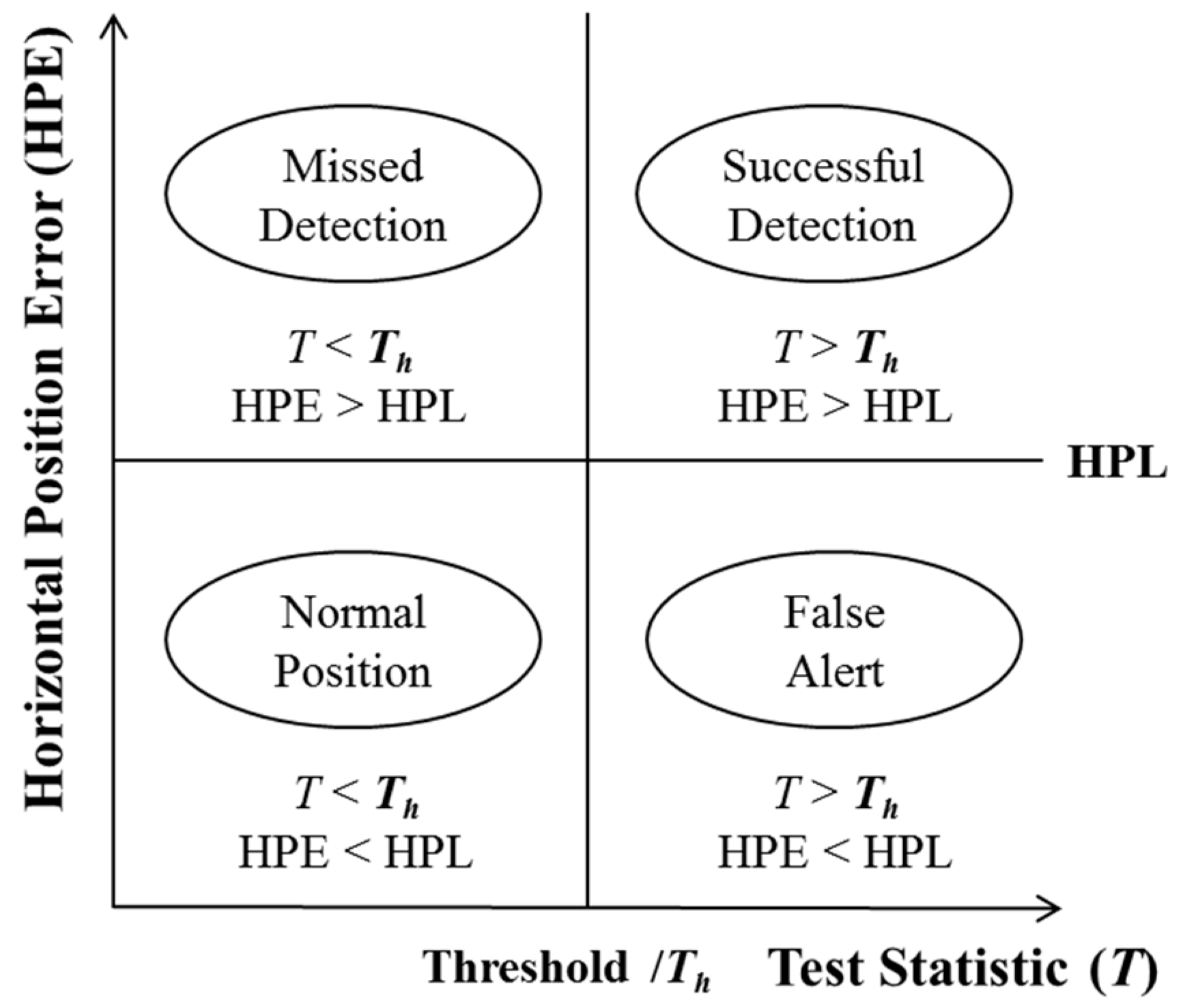 Applsci 10 01199 g003 Applsci 10 01199 g003